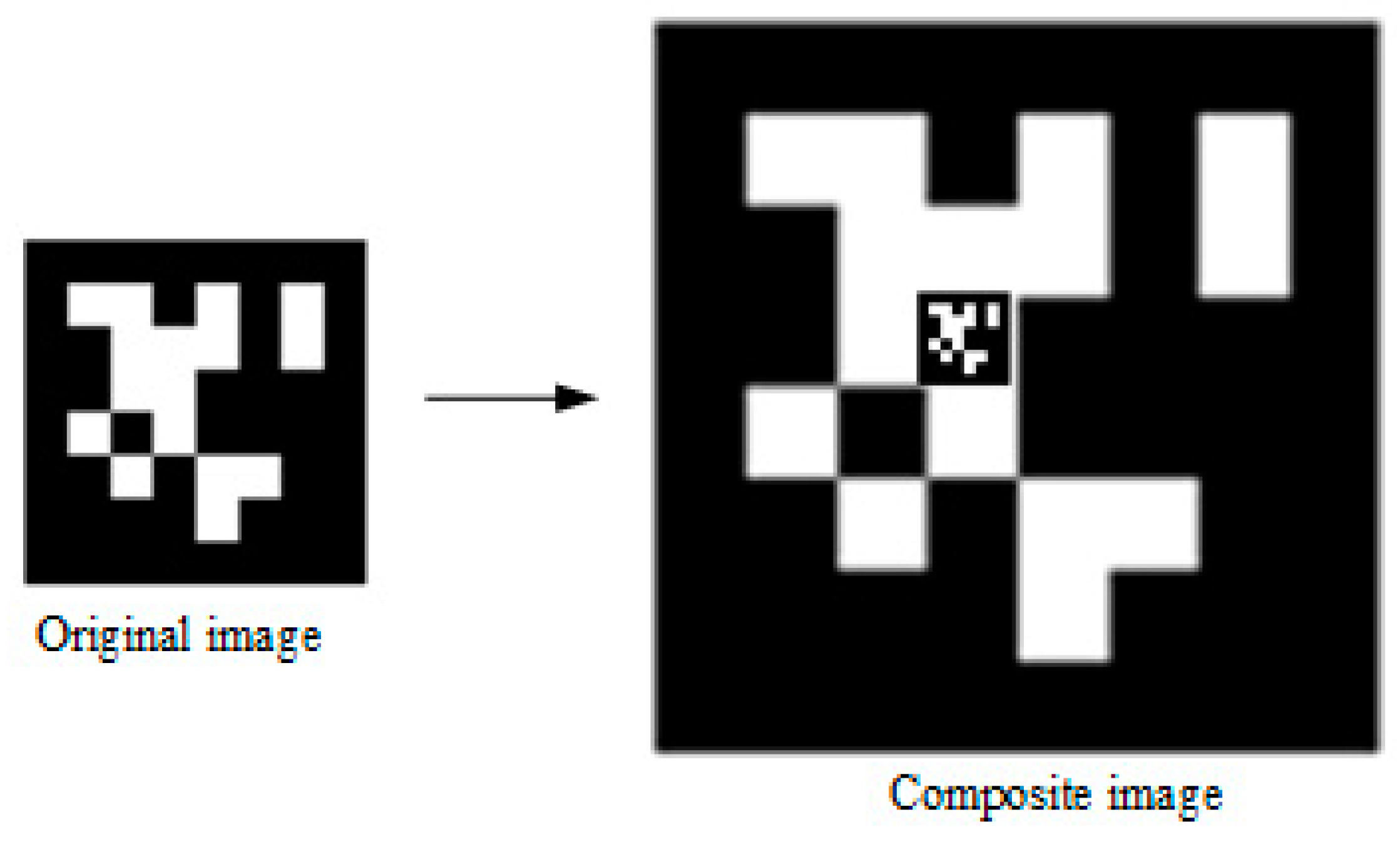 Sensors 20 03369 g004