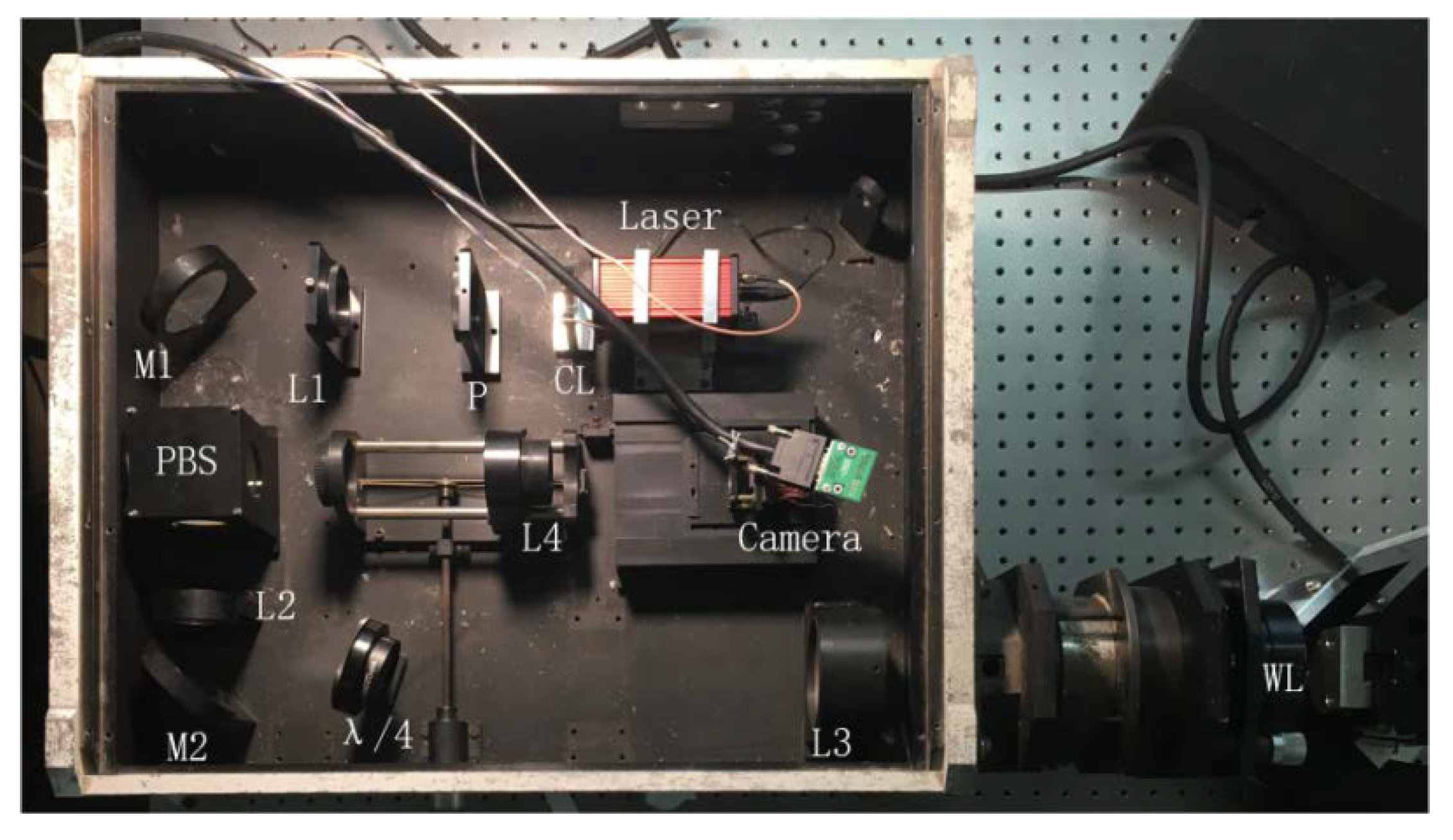 Sensors 20 03372 g005
