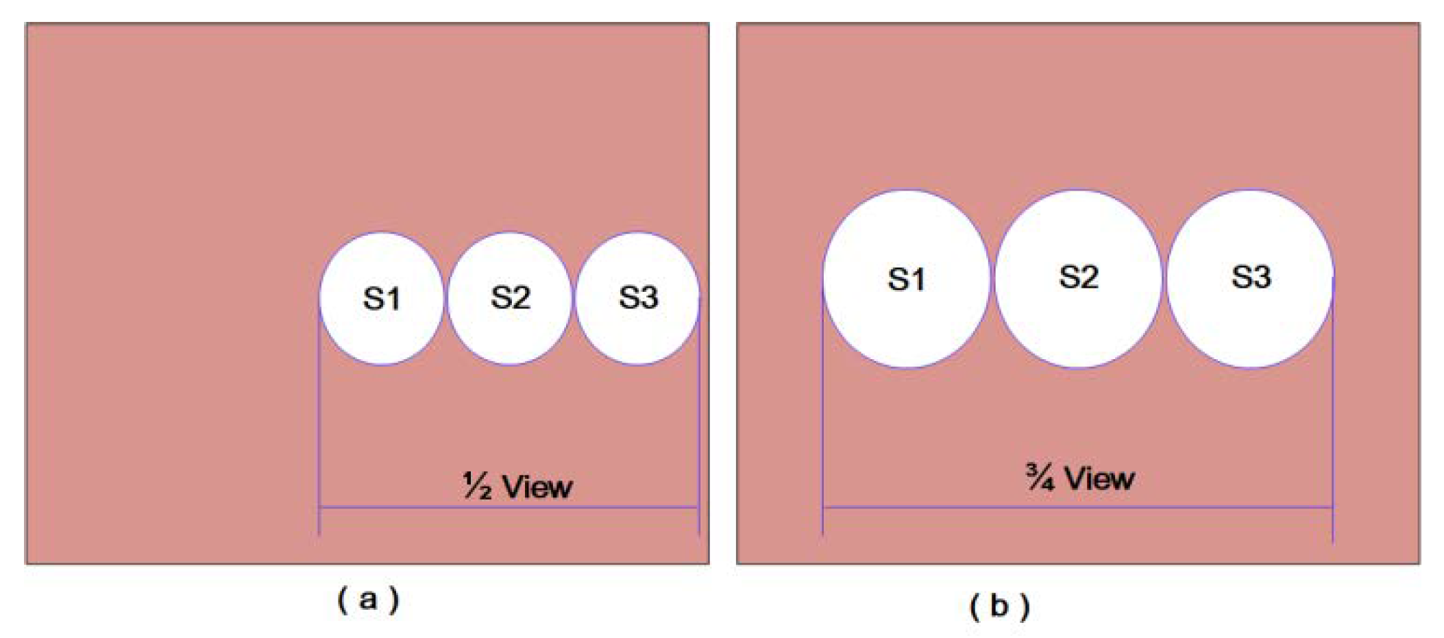 Sensors 20 03372 g0a1