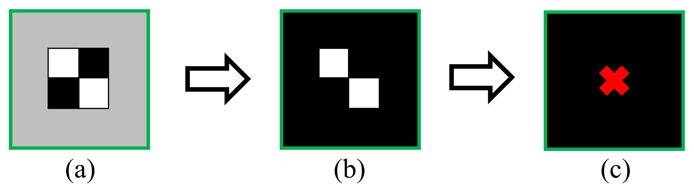 Sensors 20 03374 g003 Sensors 20 03374 g003