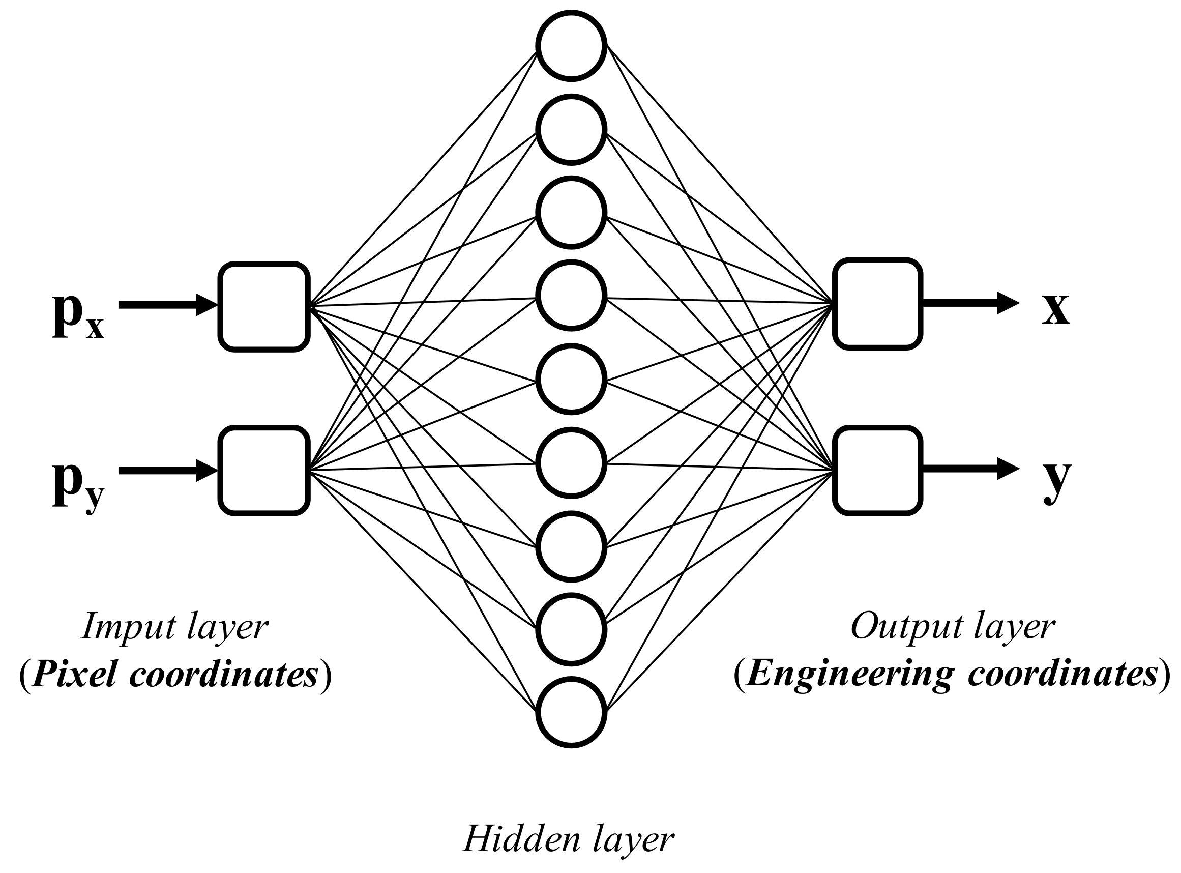 Sensors 20 03374 g004 Sensors 20 03374 g004