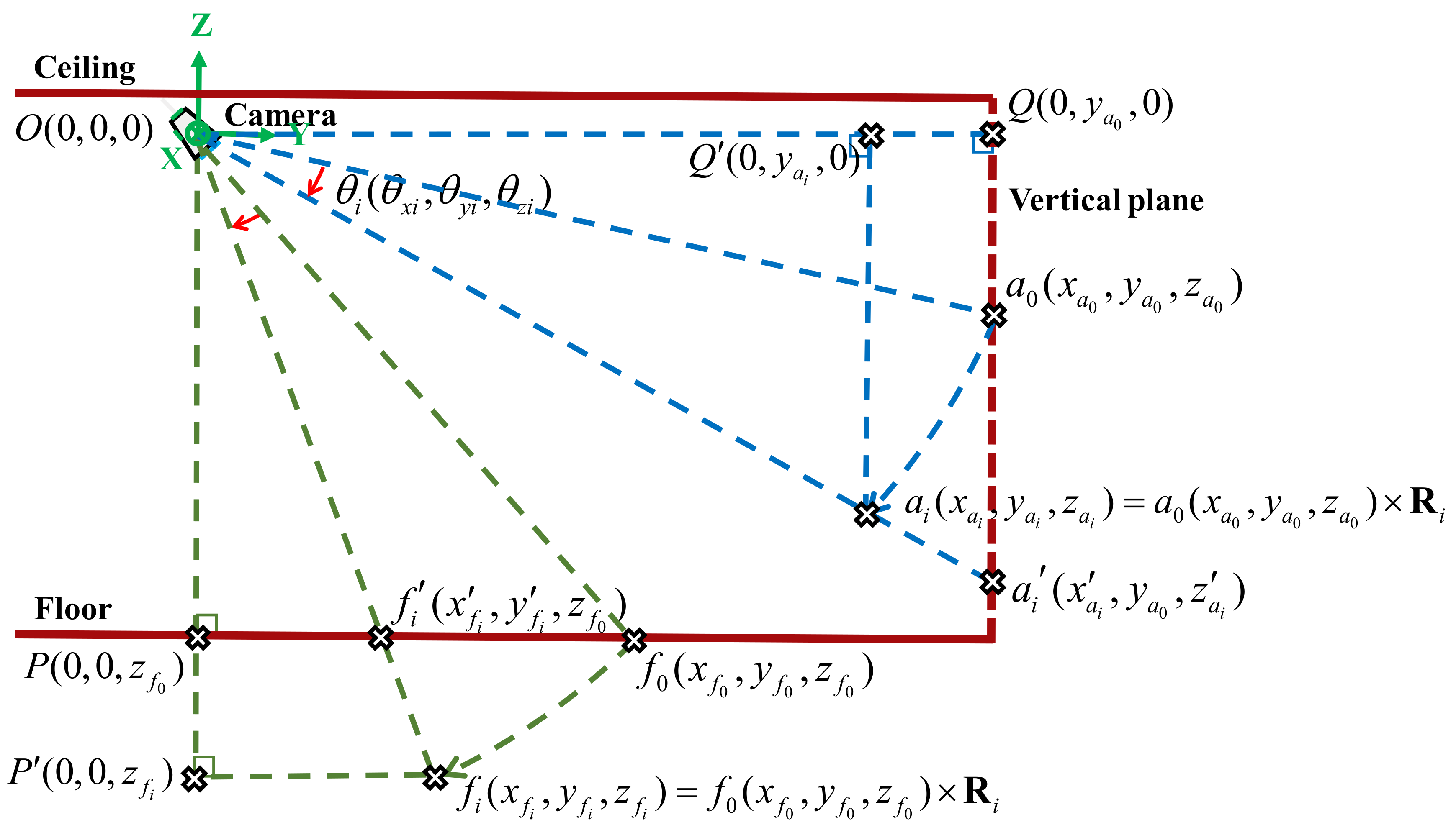 Sensors 20 03374 g005 Sensors 20 03374 g005