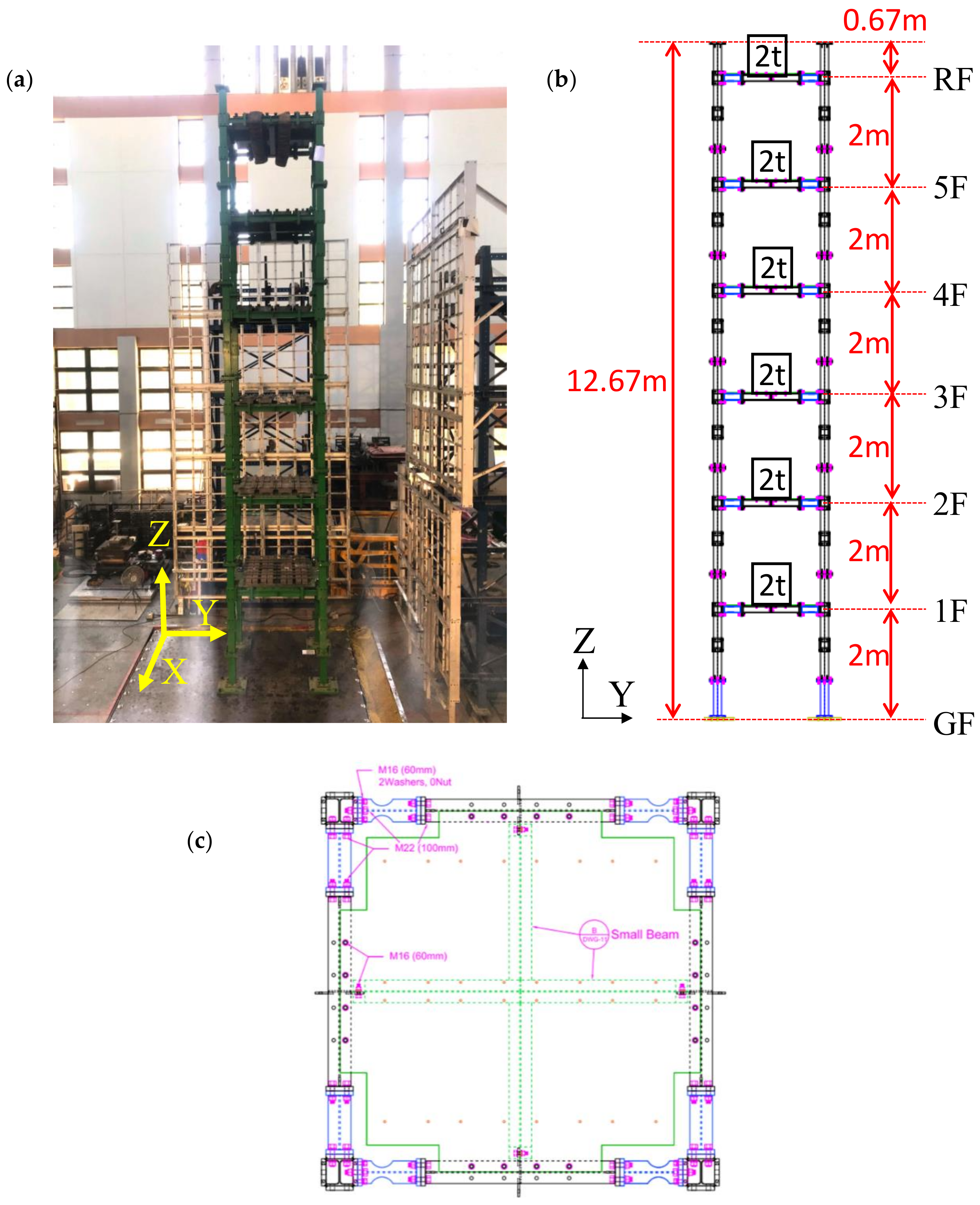Sensors 20 03374 g008 Sensors 20 03374 g008