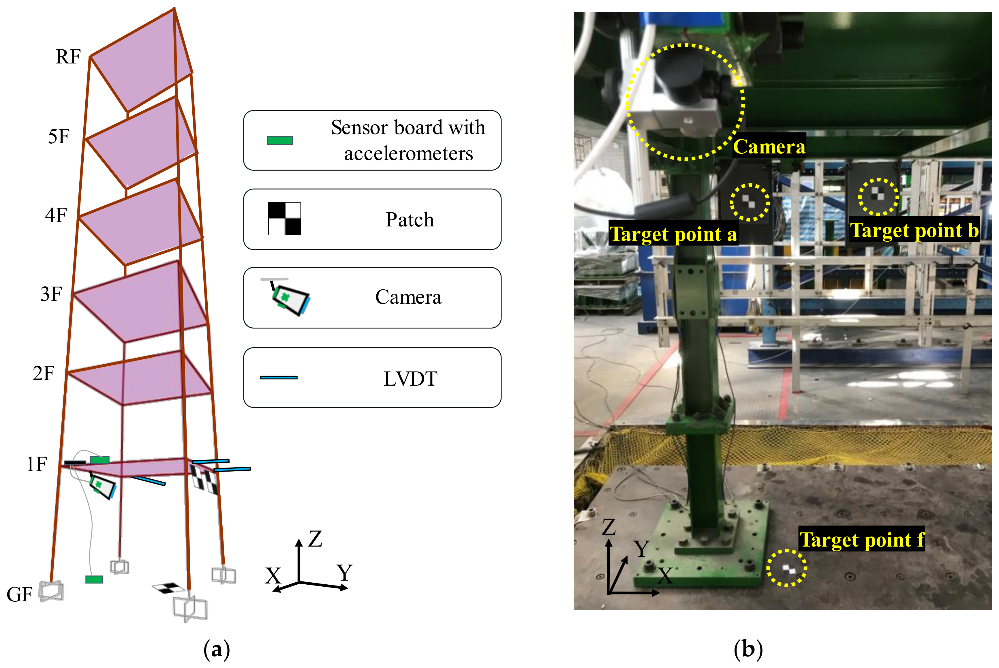 Sensors 20 03374 g009 Sensors 20 03374 g009