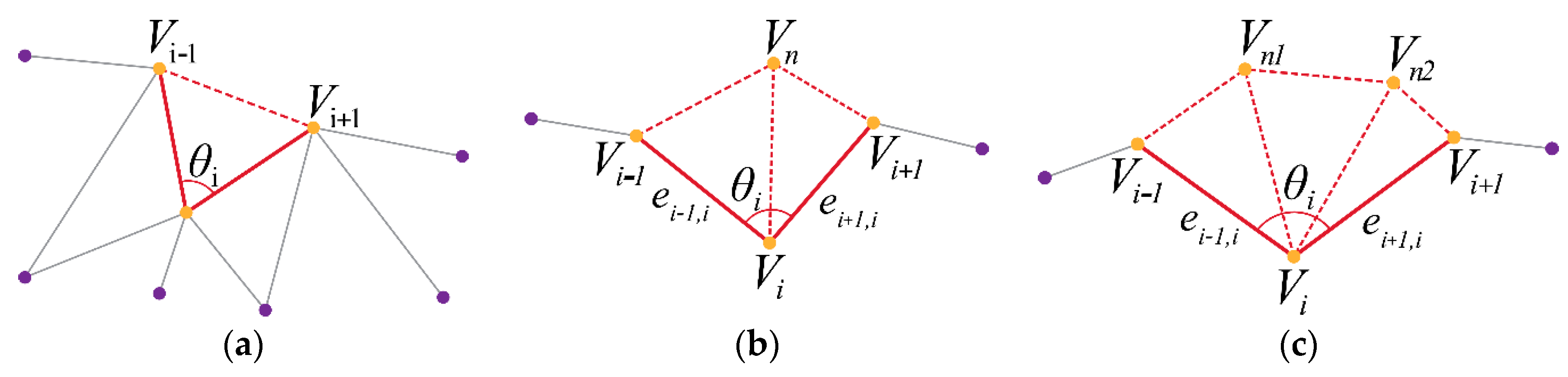 Sensors 20 03380 g005 Sensors 20 03380 g005