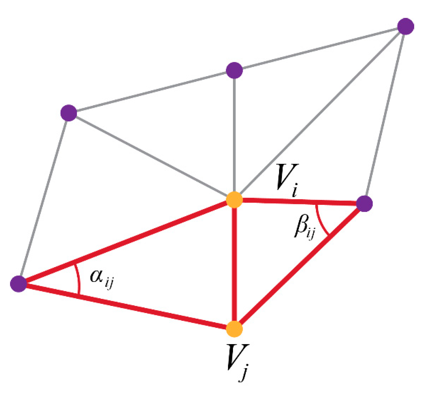 Sensors 20 03380 g007 Sensors 20 03380 g007