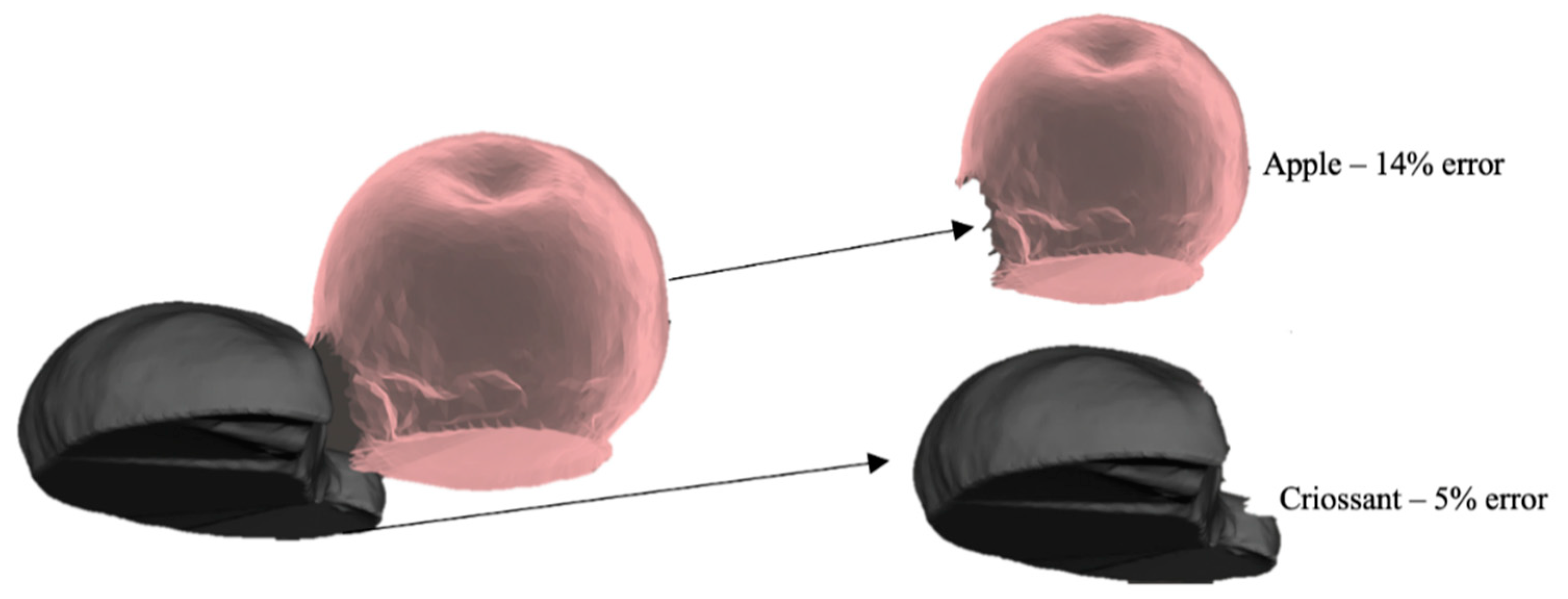 Sensors 20 03380 g010 Sensors 20 03380 g010
