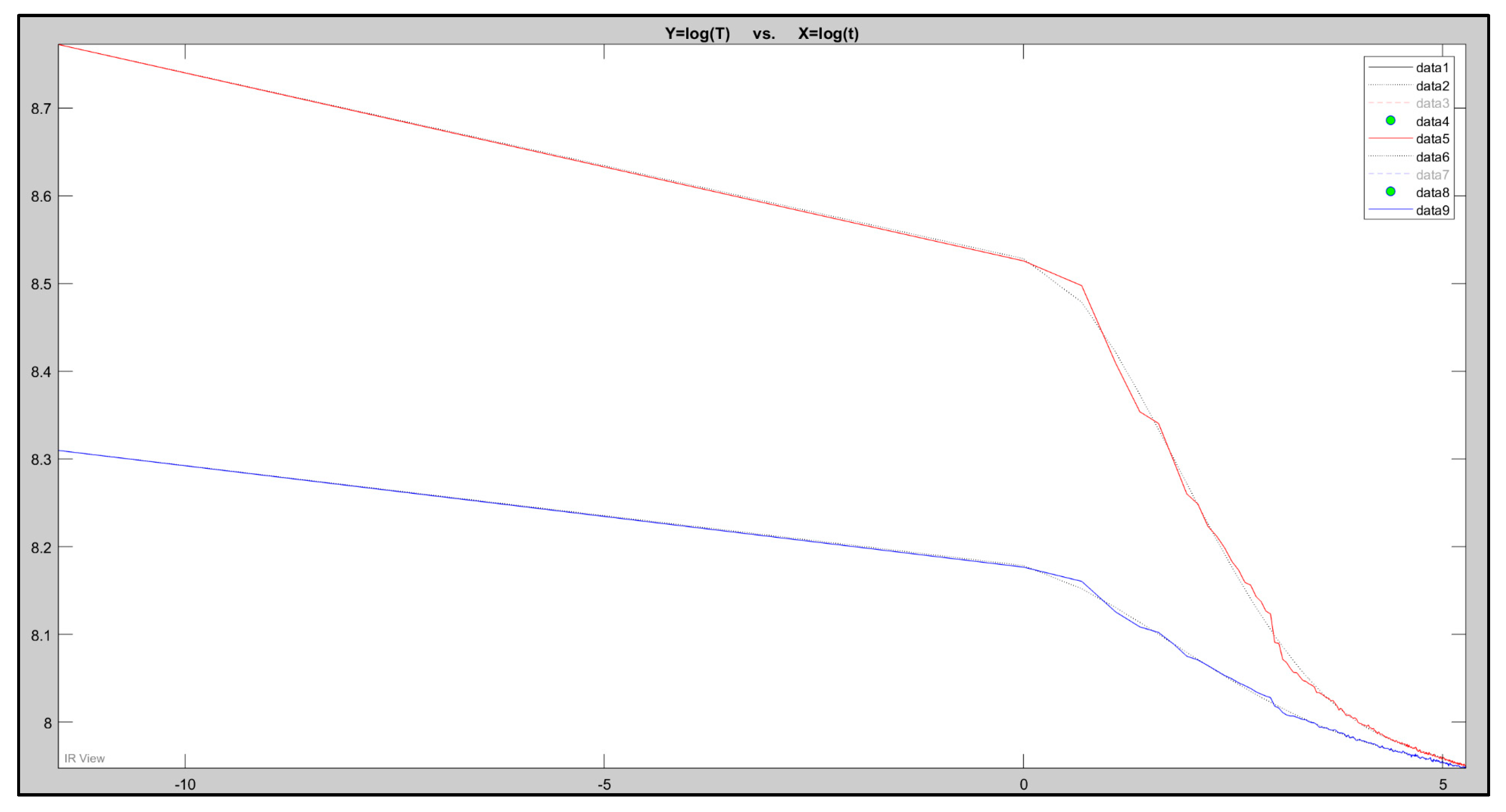 Sensors 20 03381 g008