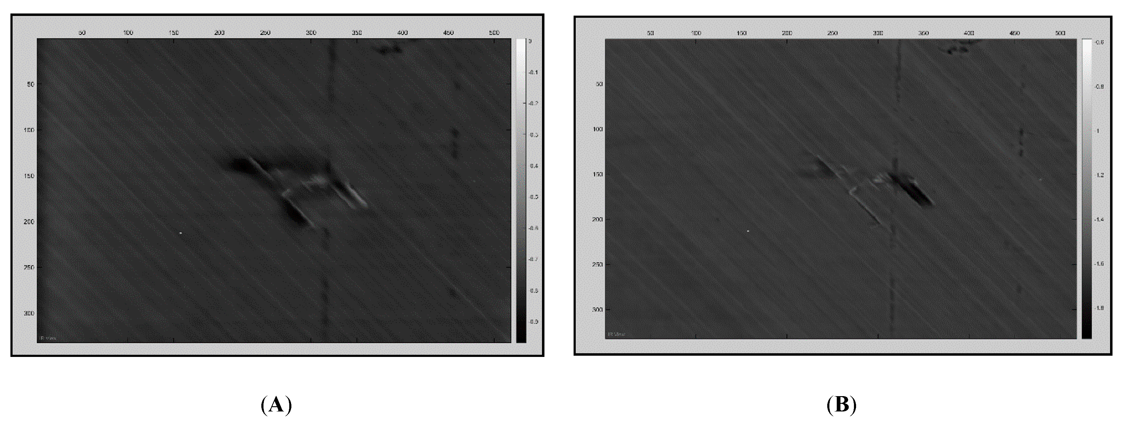 Sensors 20 03381 g010