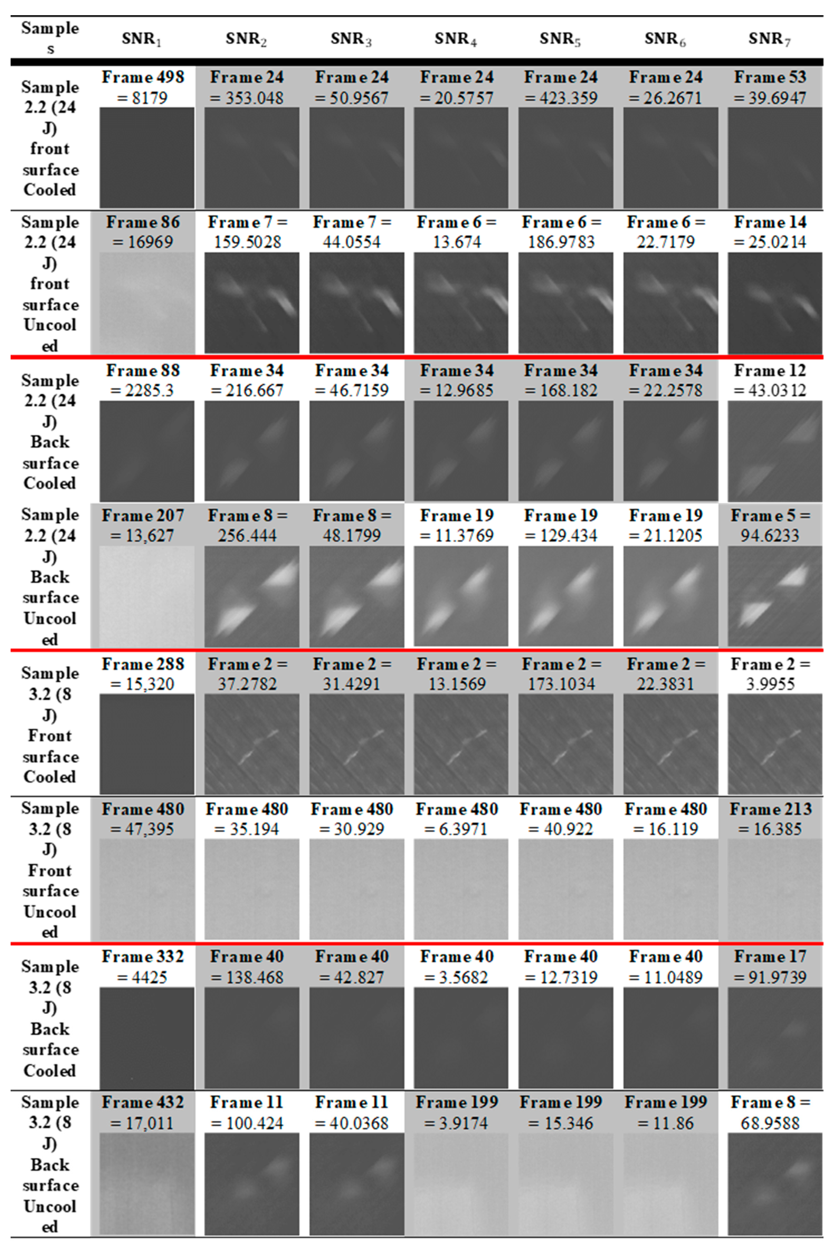Sensors 20 03381 g015