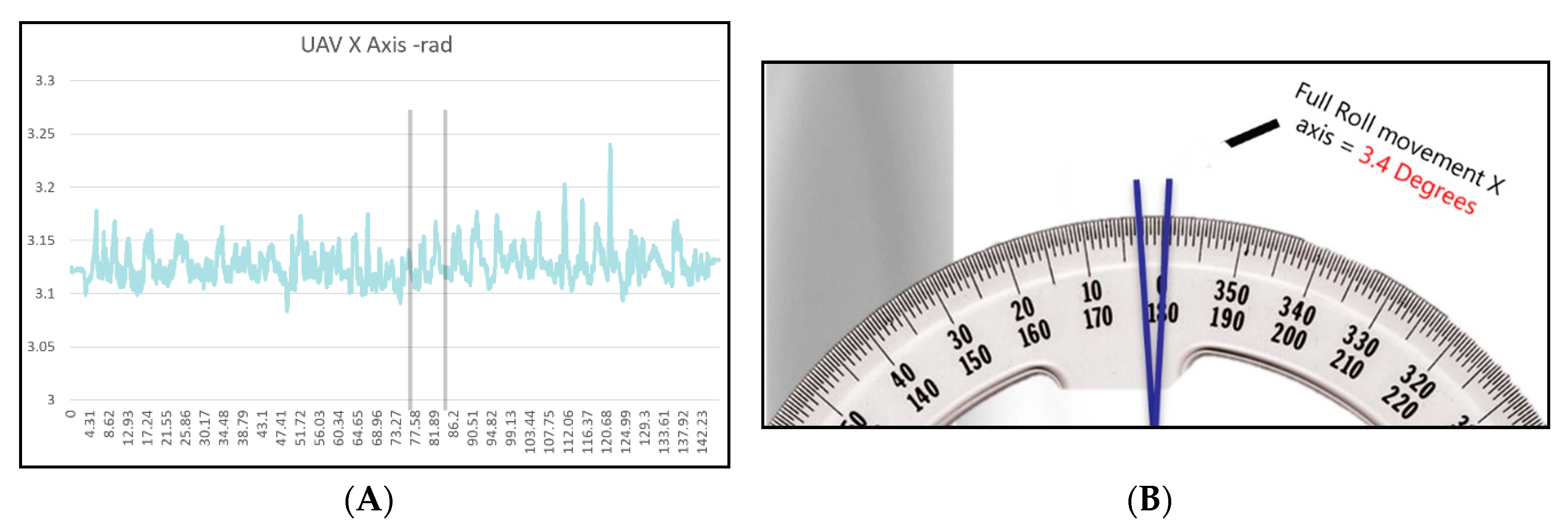 Sensors 20 03381 g022
