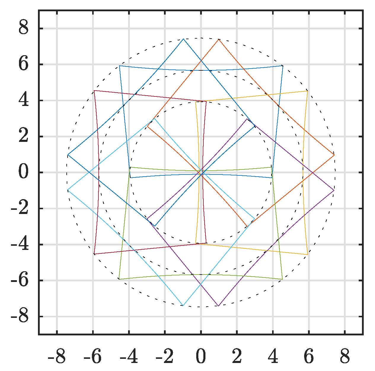 Sensors 20 03388 g004