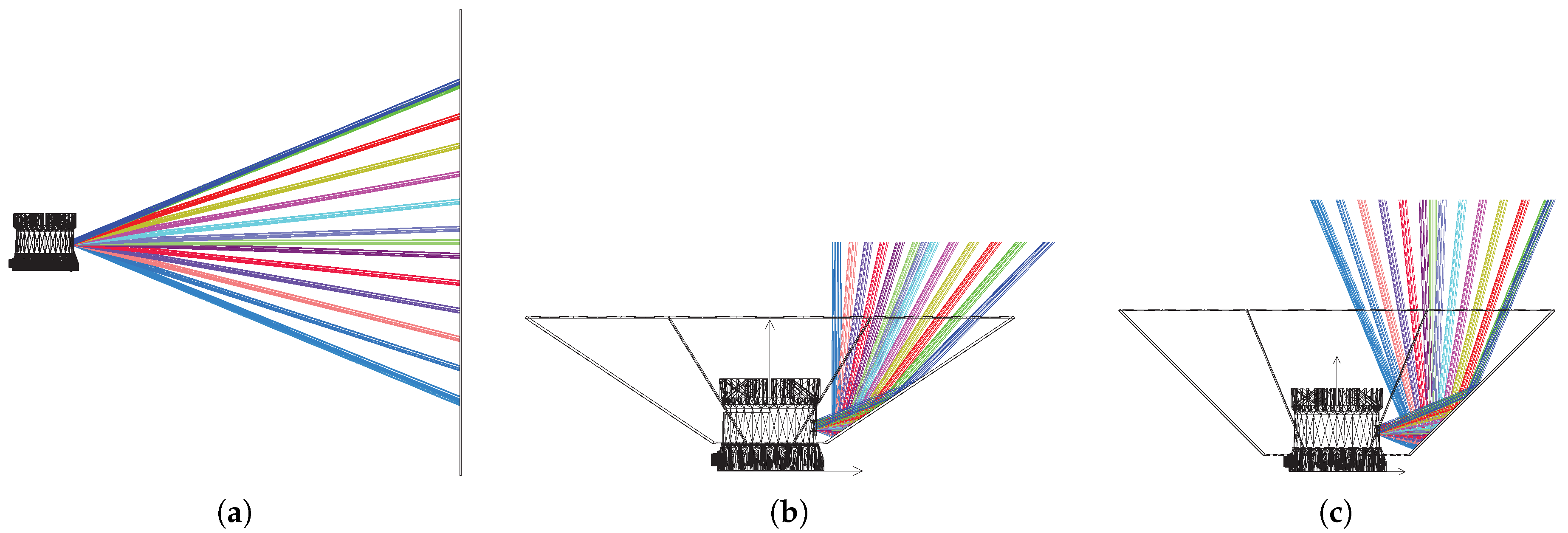 Sensors 20 03388 g005