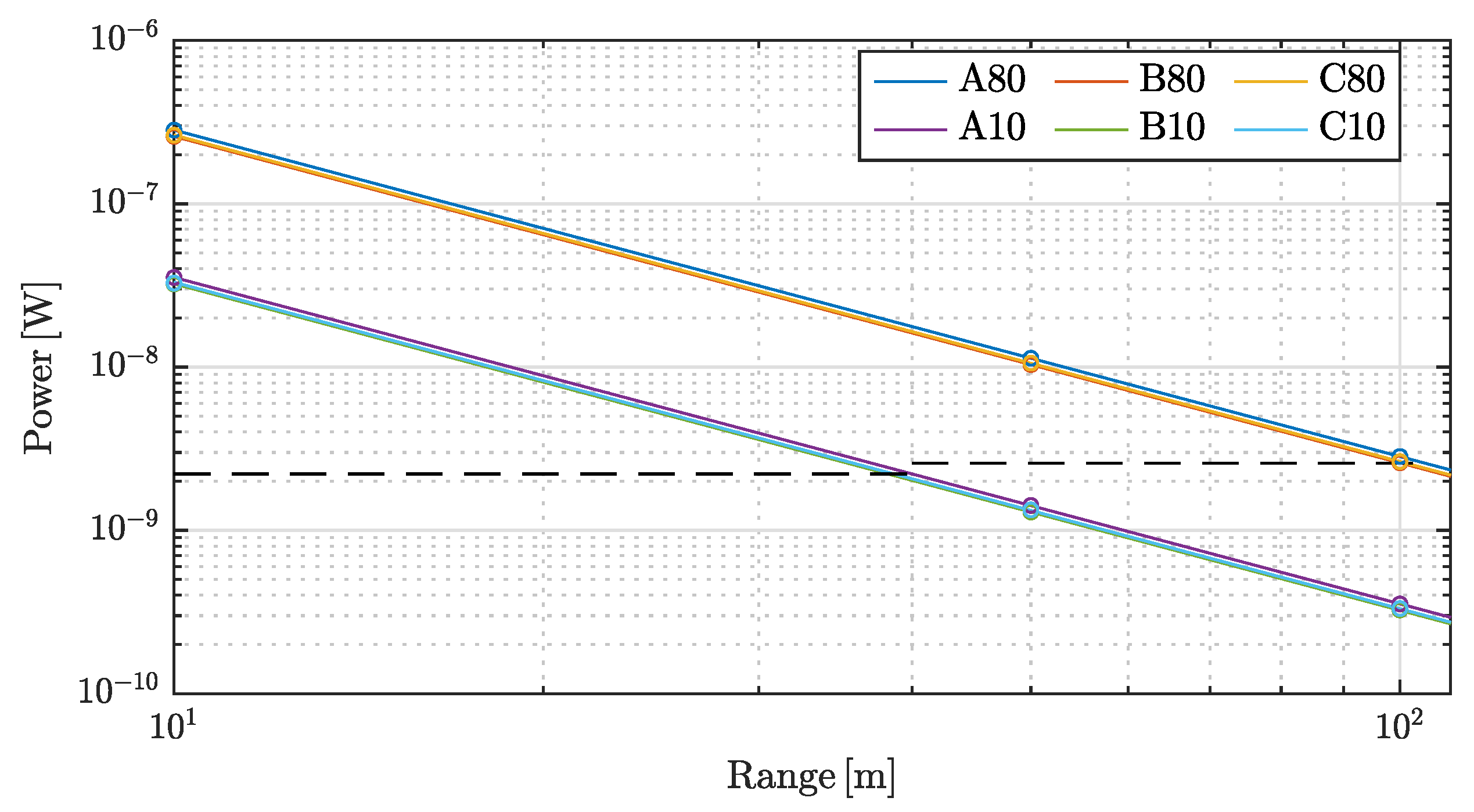 Sensors 20 03388 g007