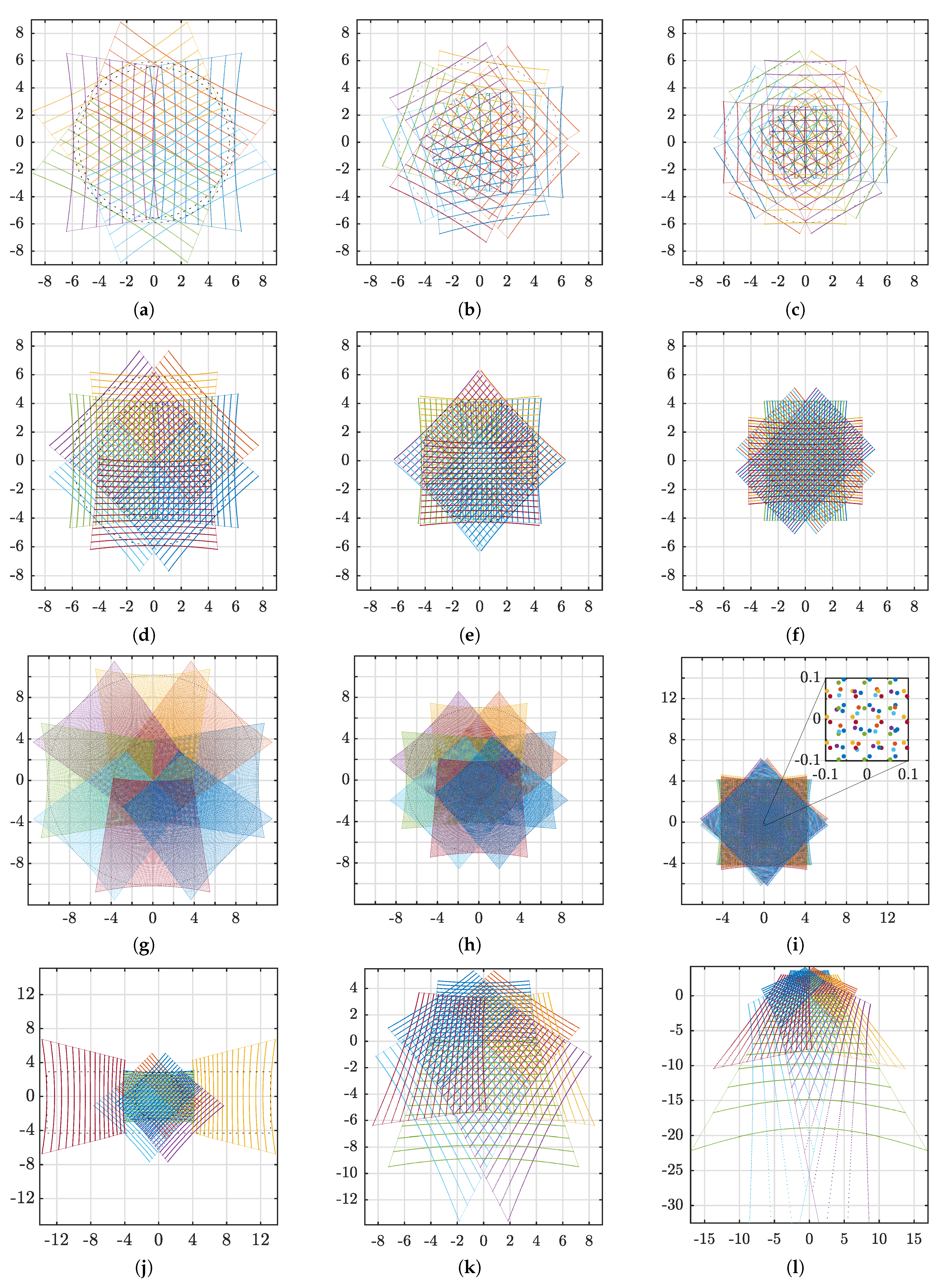 Sensors 20 03388 g008