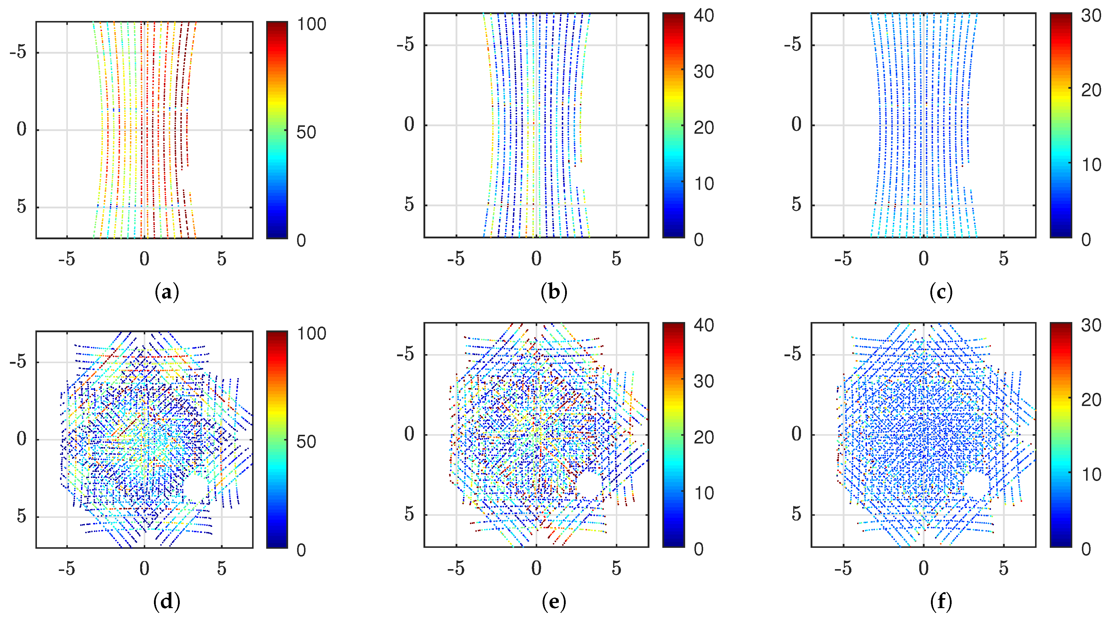 Sensors 20 03388 g009