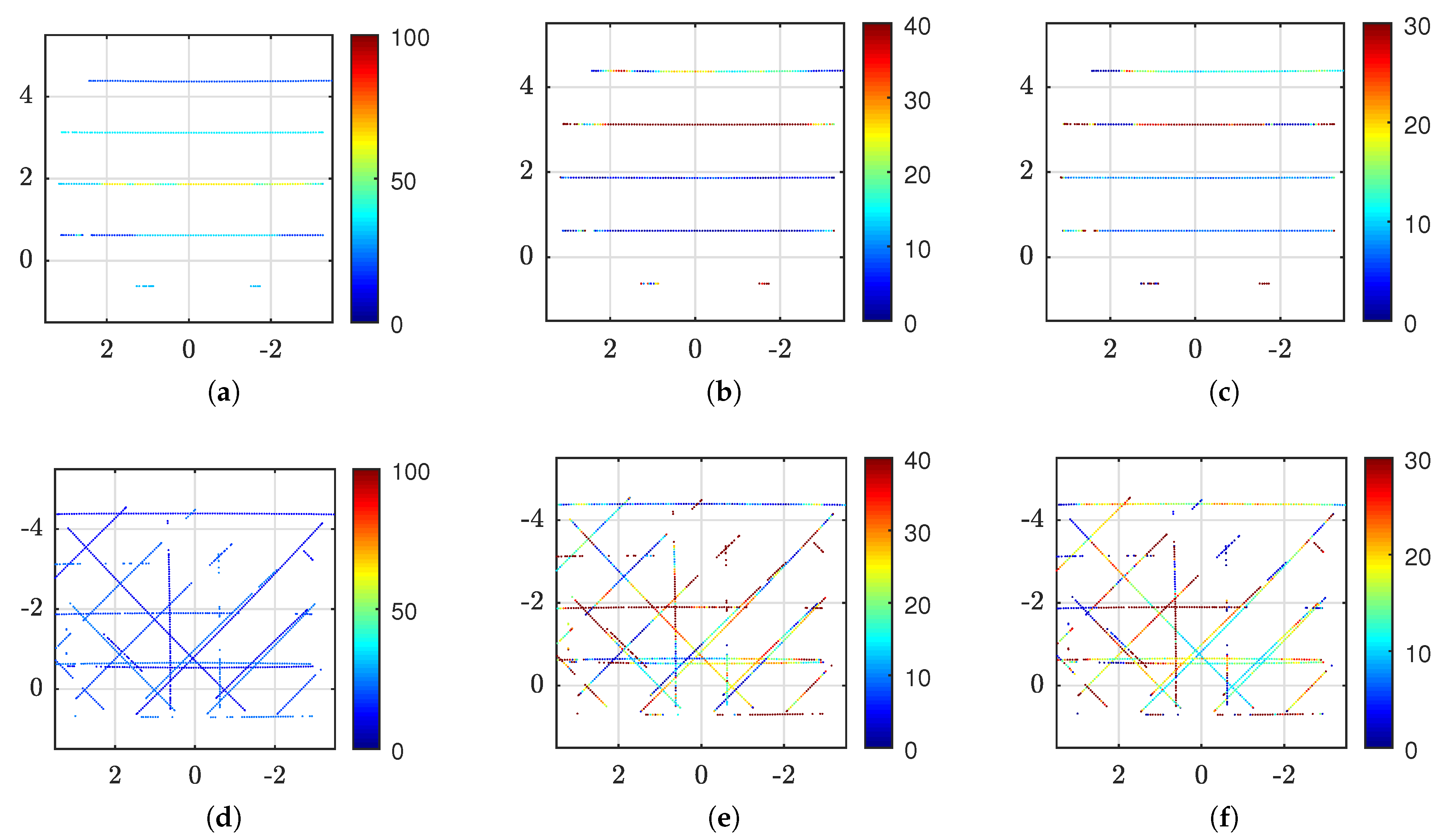 Sensors 20 03388 g011