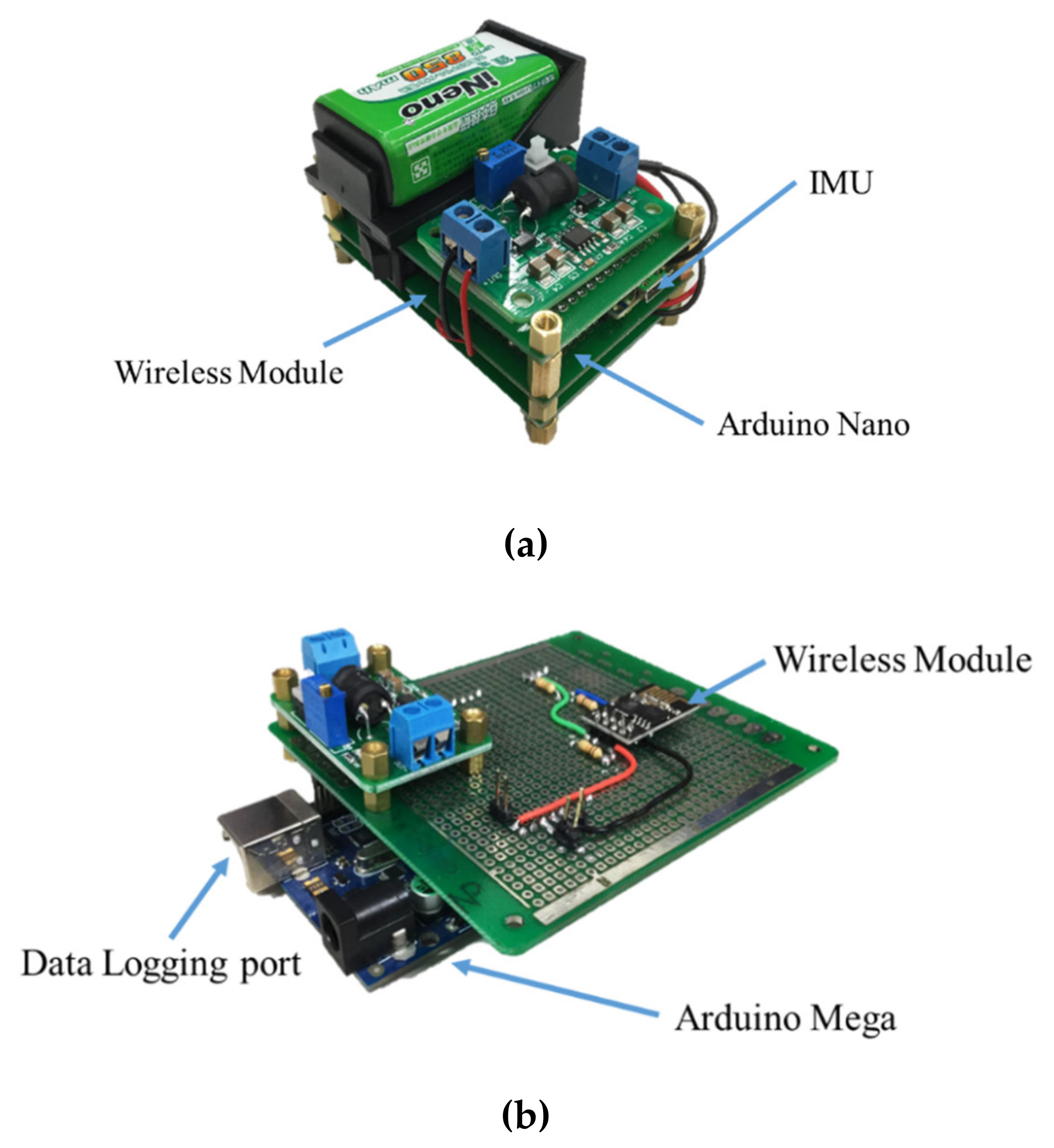 Sensors 20 03389 g002