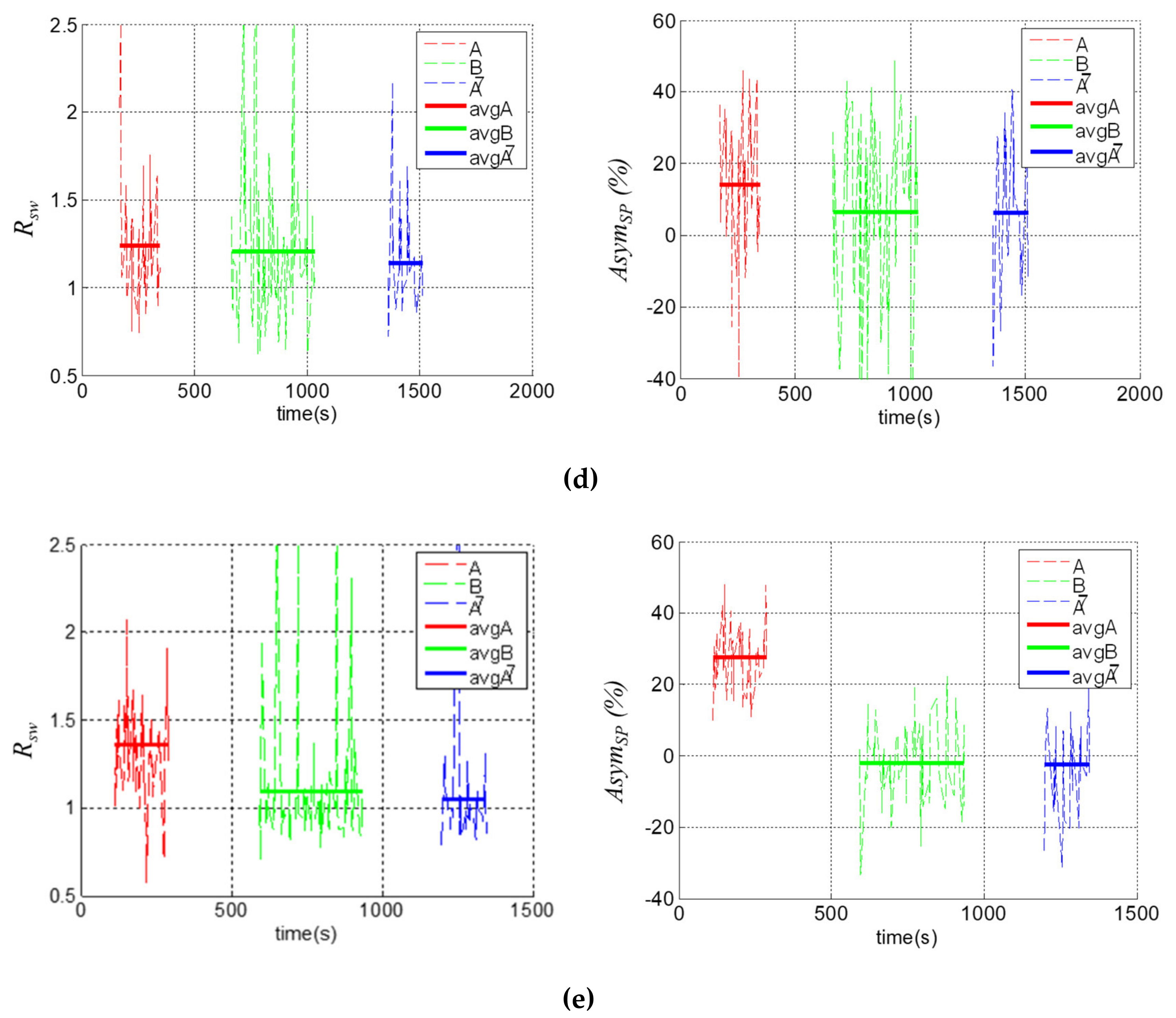 Sensors 20 03389 g012b