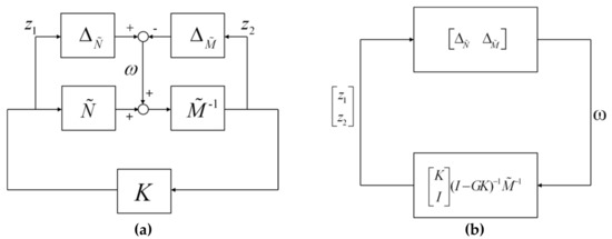 Sensors 20 03389 g0a2