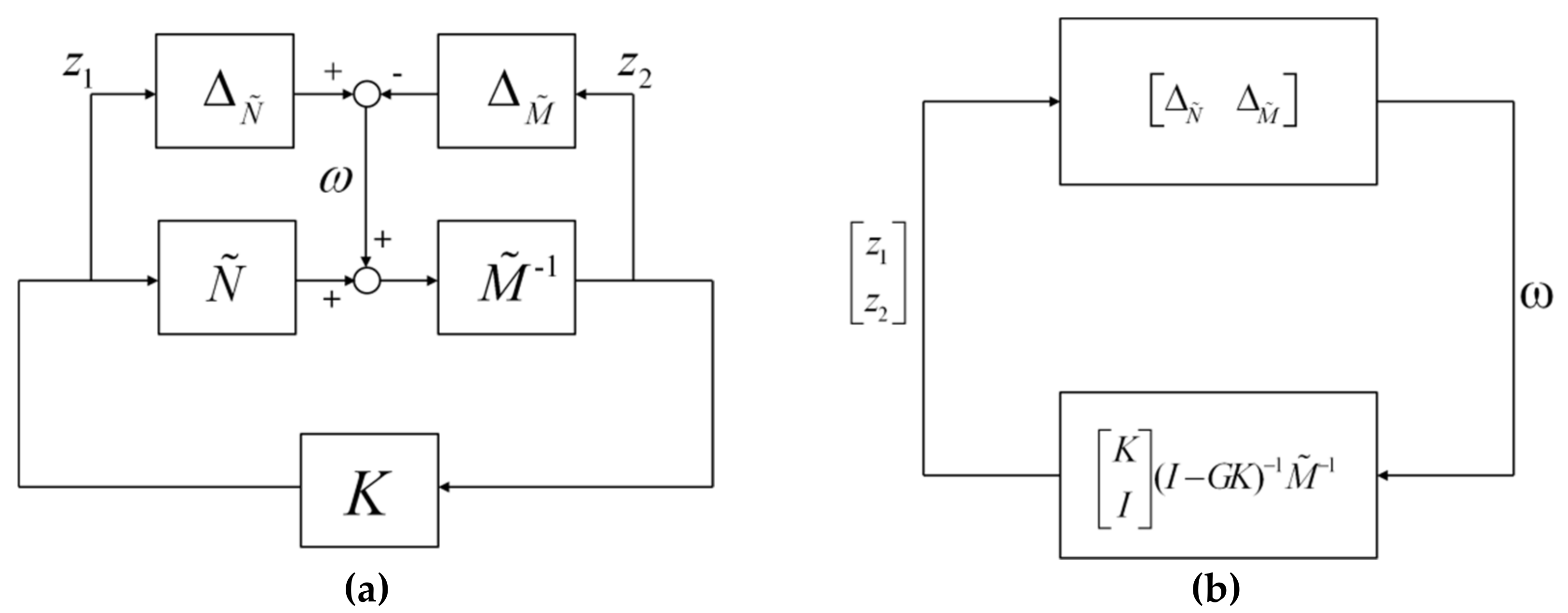 Sensors 20 03389 g0a2