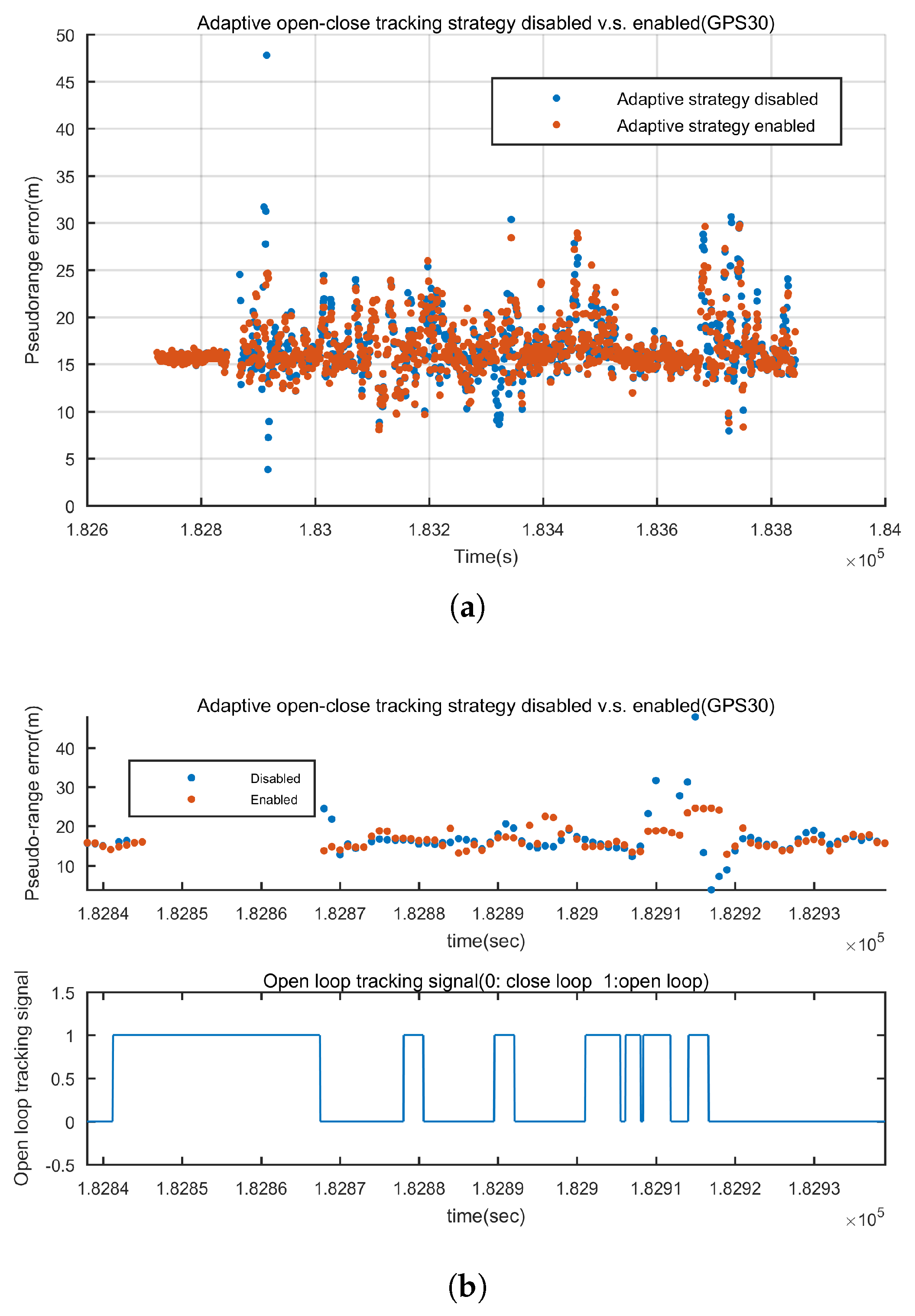 Sensors 20 03397 g014 Sensors 20 03397 g014