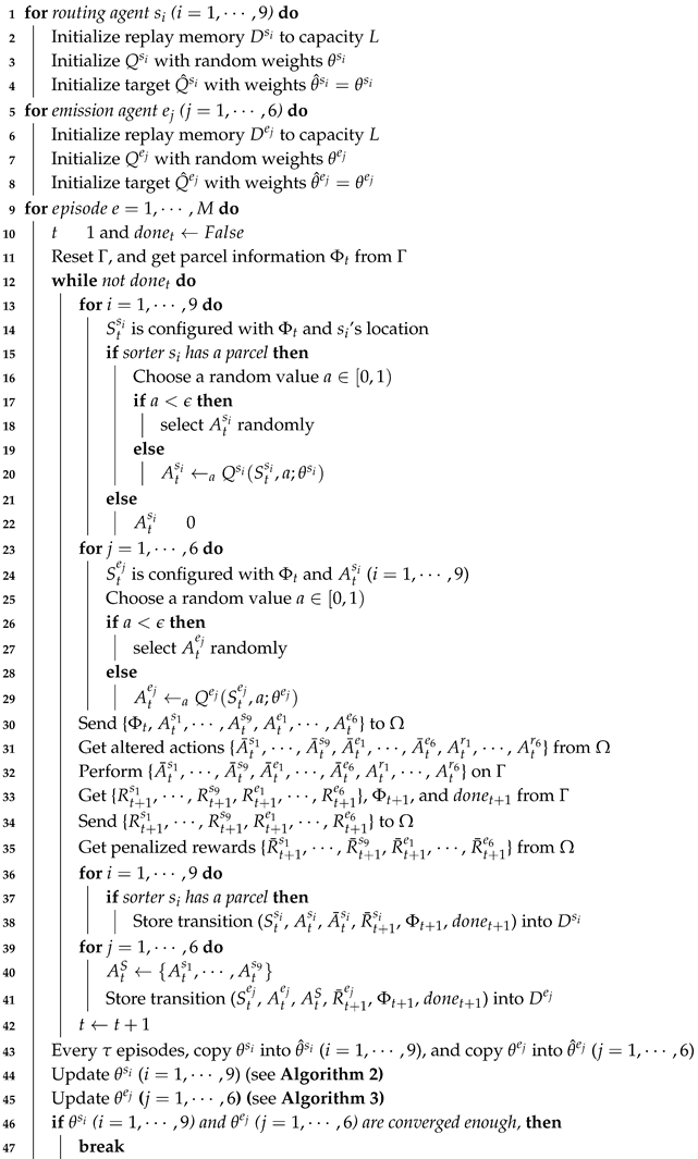 Sensors 20 03401 i001 Sensors 20 03401 i001