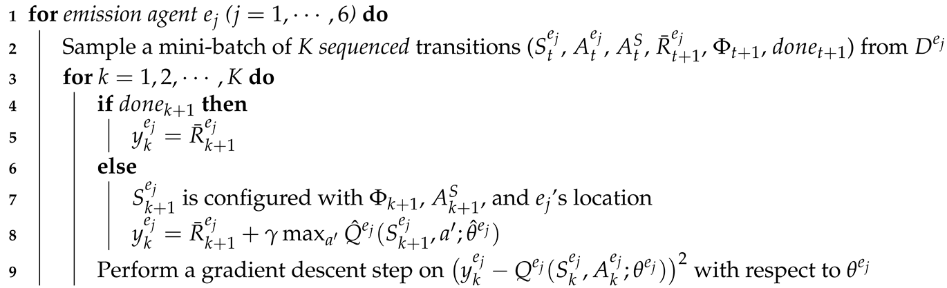 Sensors 20 03401 i003 Sensors 20 03401 i003