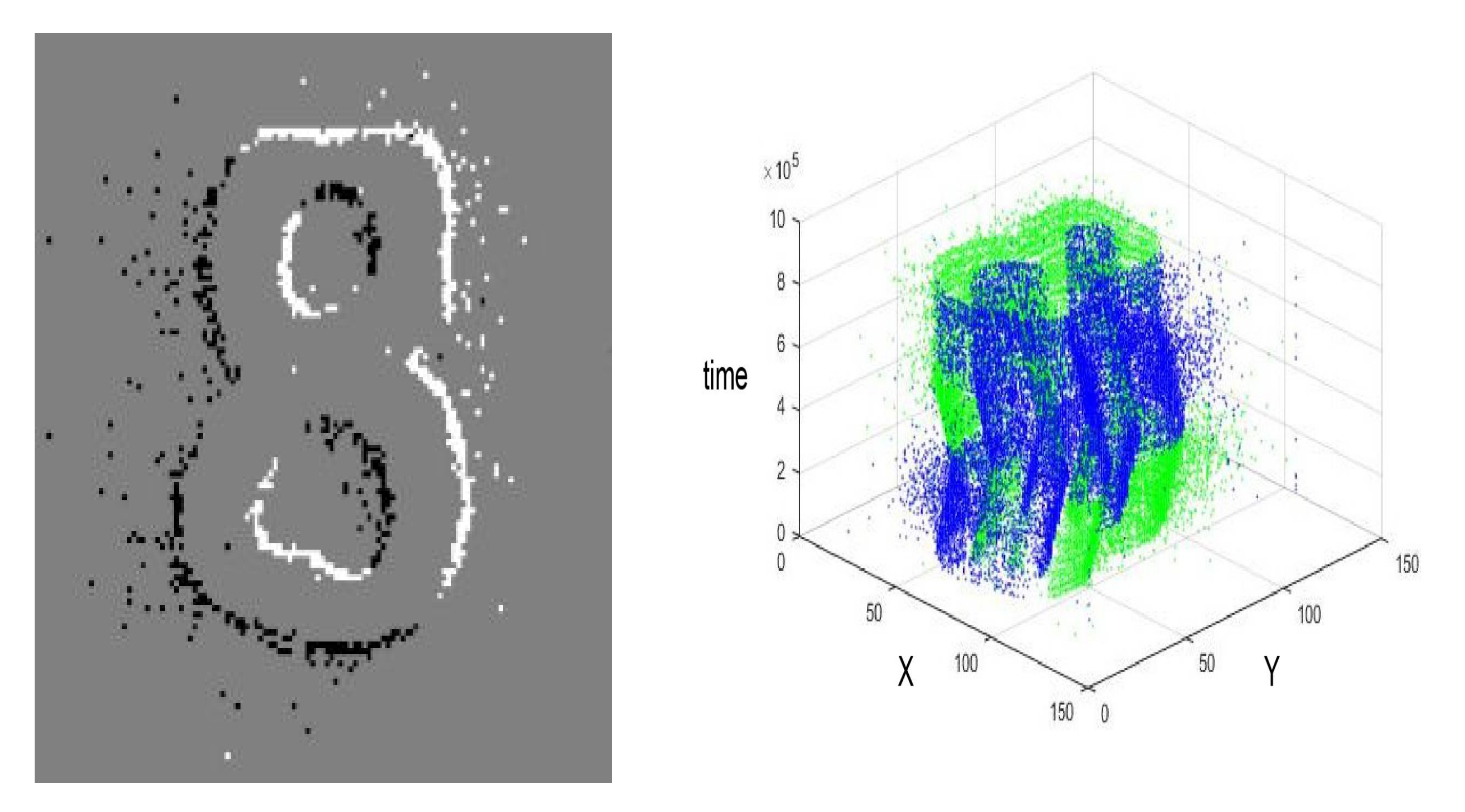 Sensors 20 03404 g002