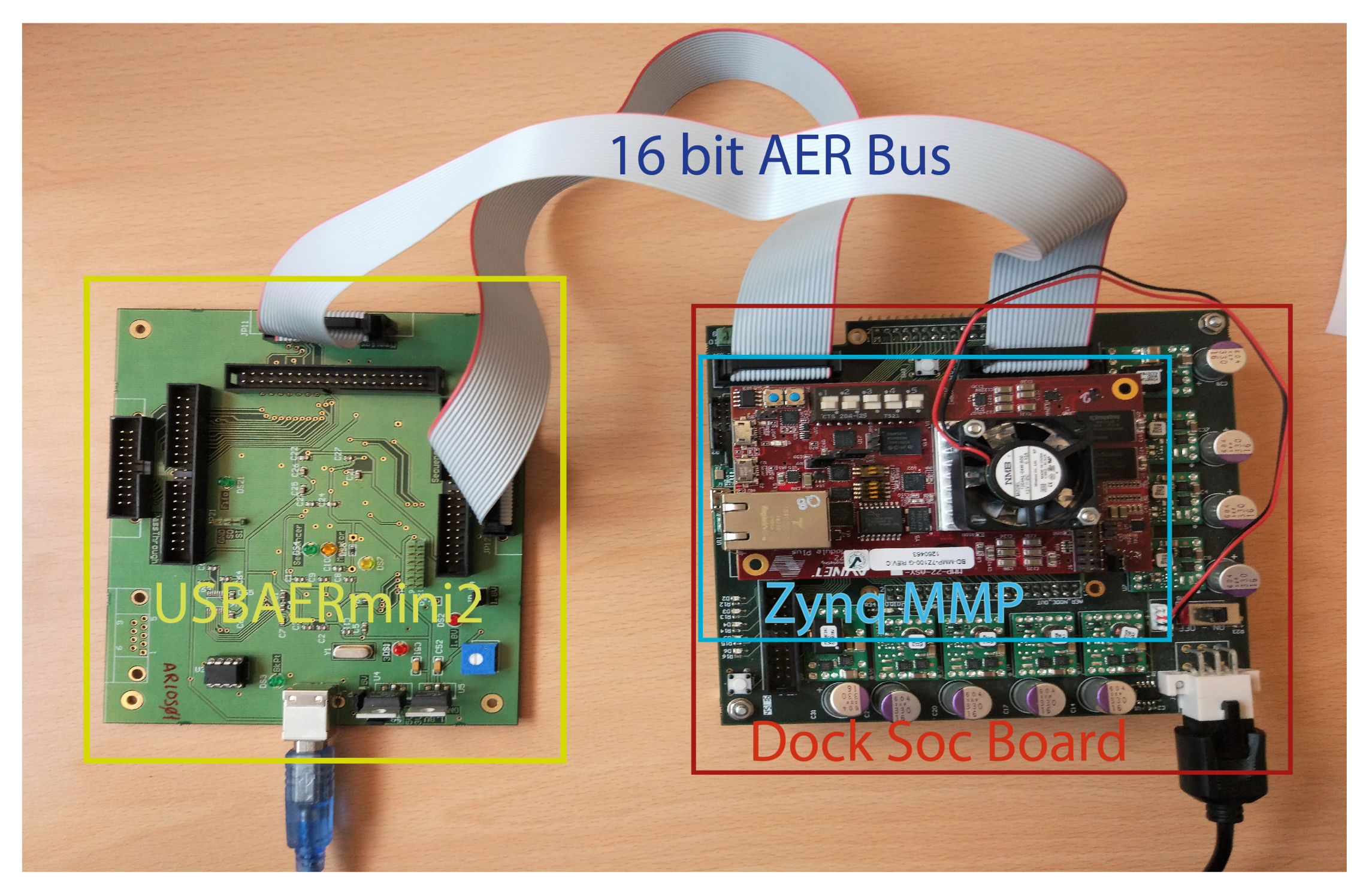Sensors 20 03404 g009
