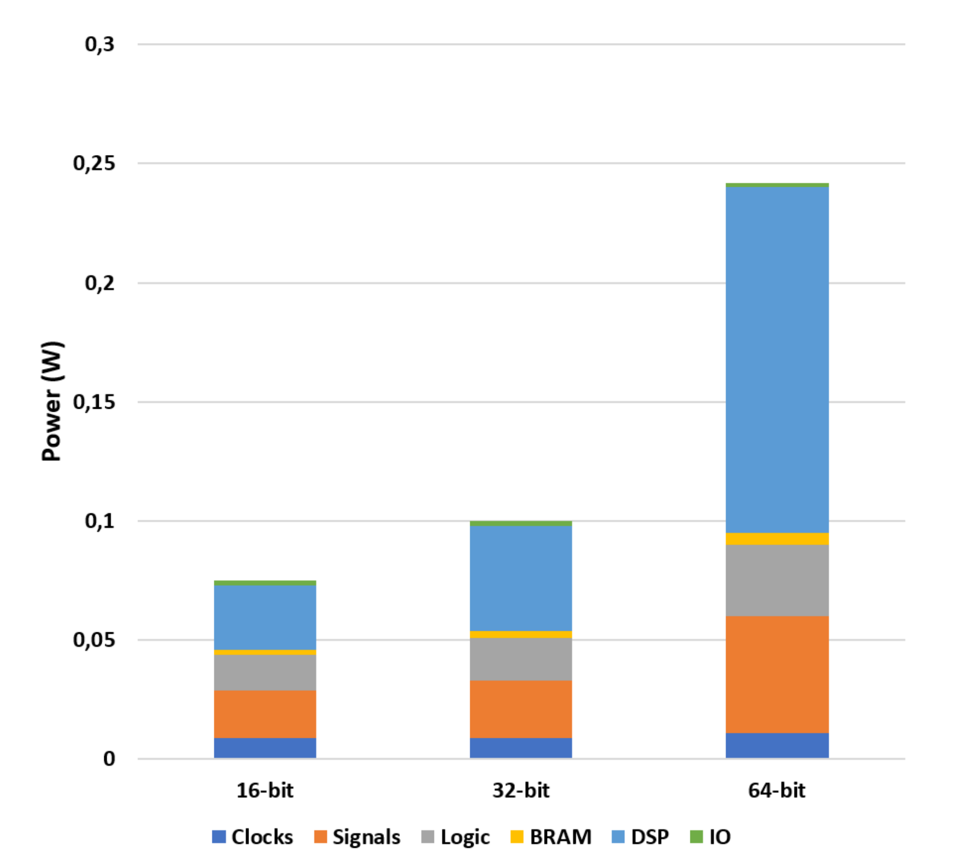 Sensors 20 03404 g010