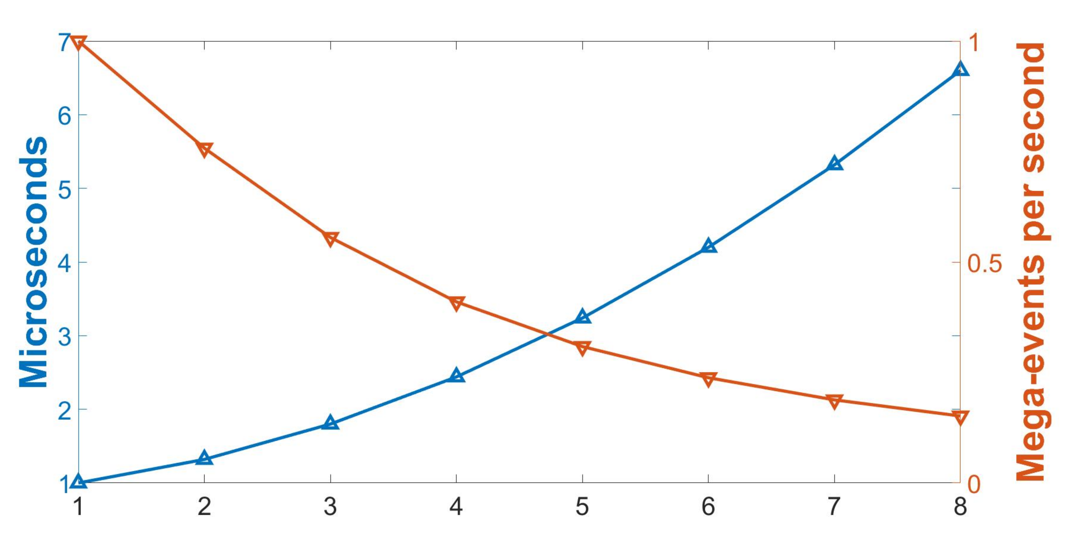 Sensors 20 03404 g011