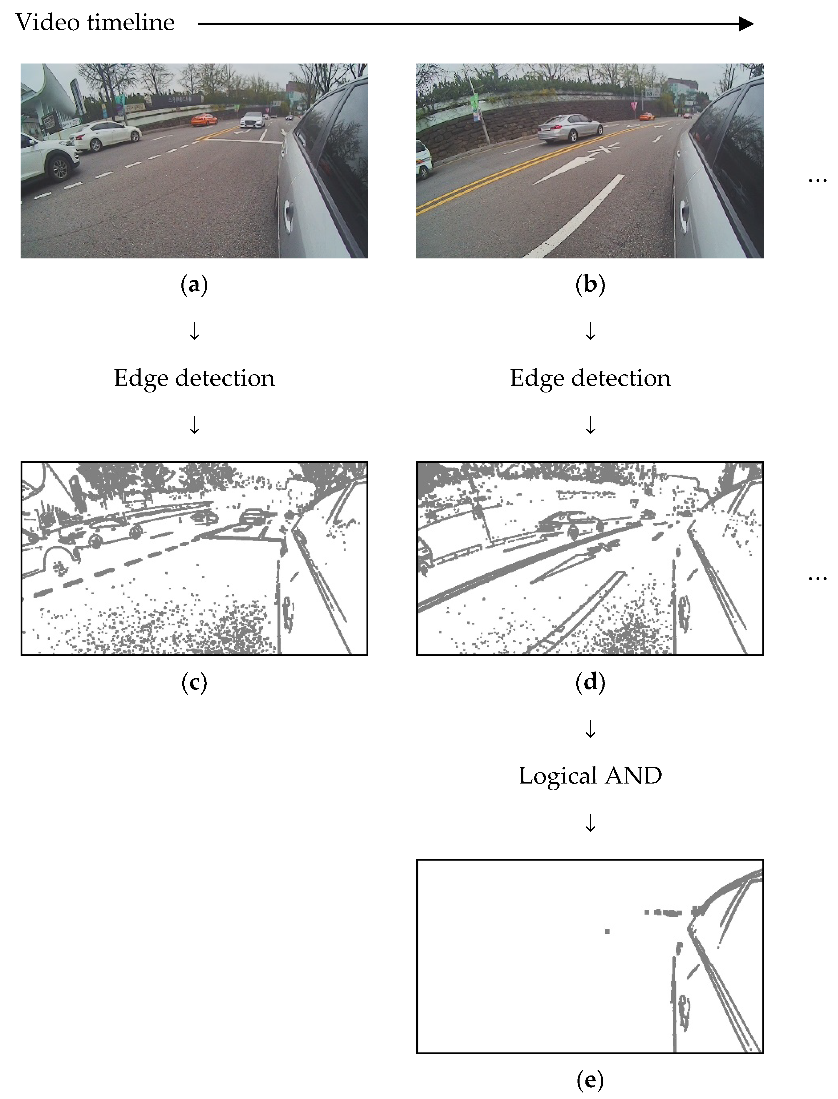 Sensors 20 03407 g003
