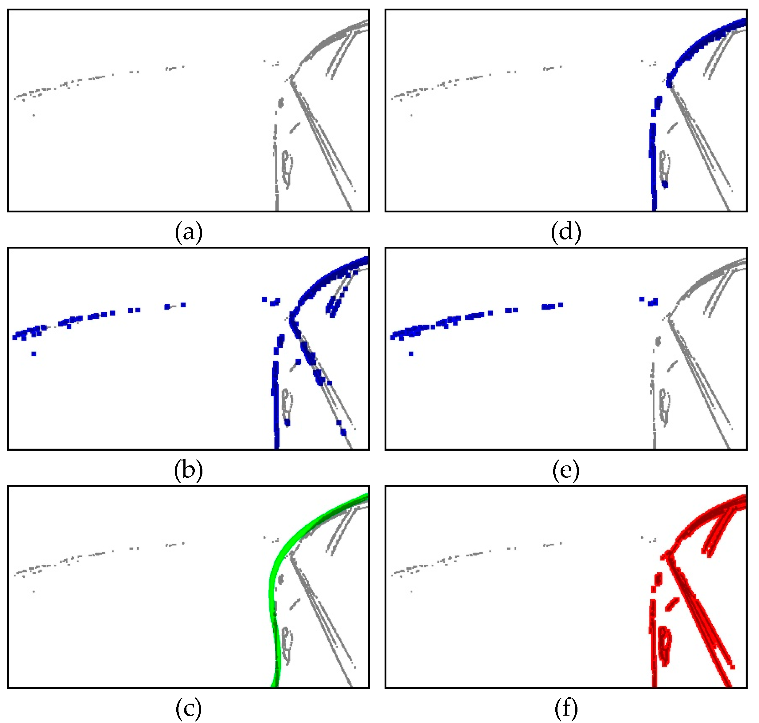 Sensors 20 03407 g004