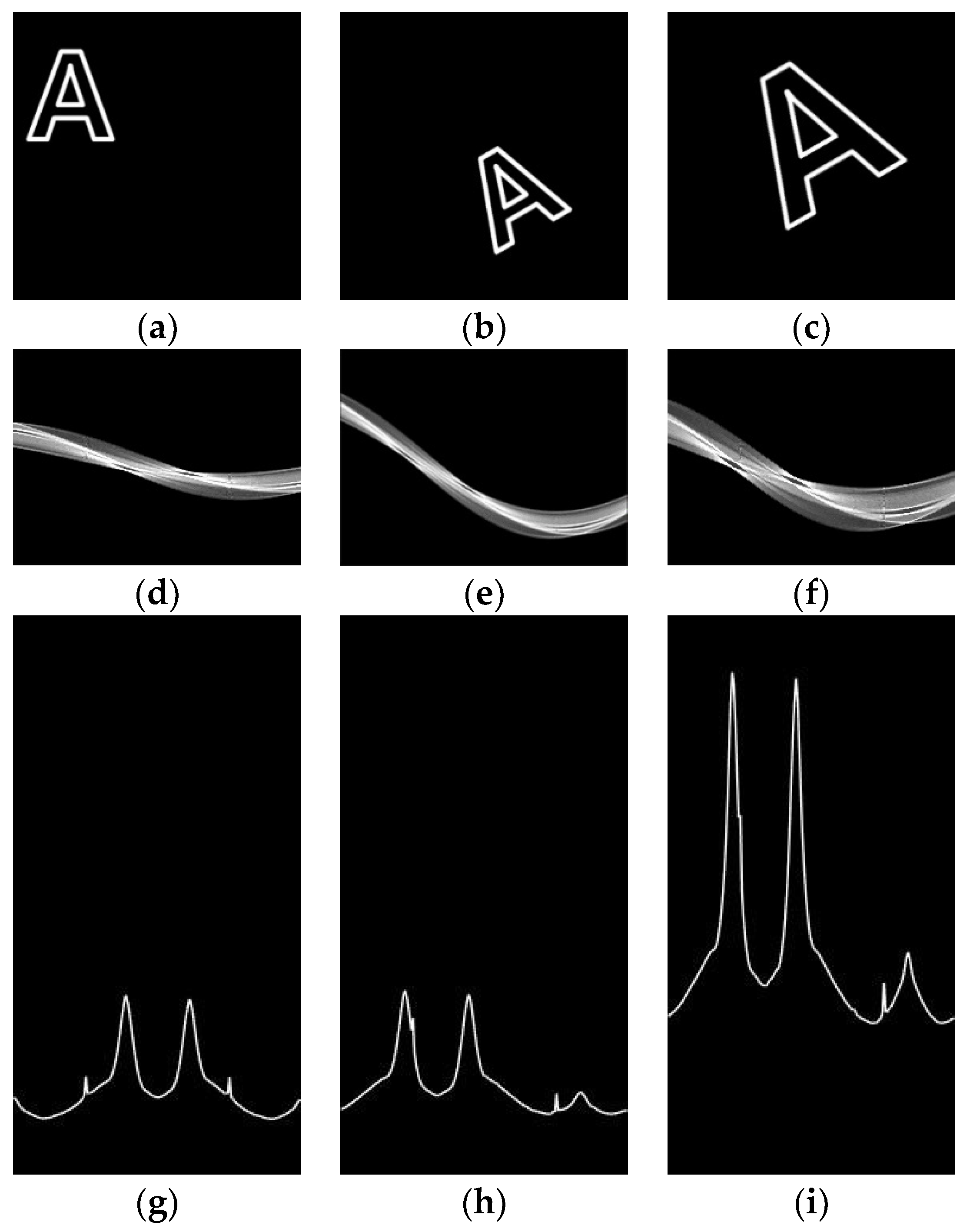 Sensors 20 03407 g009