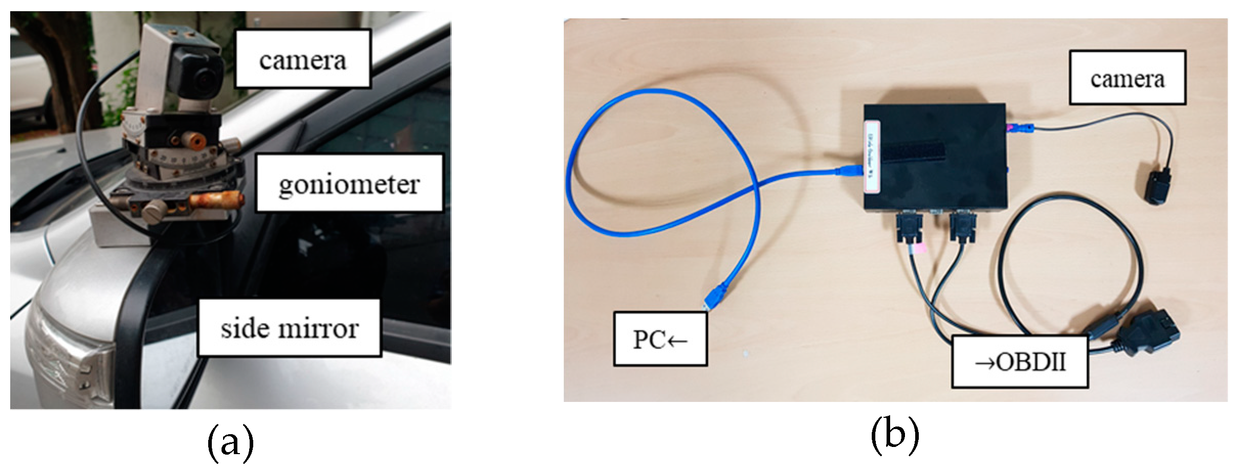 Sensors 20 03407 g010