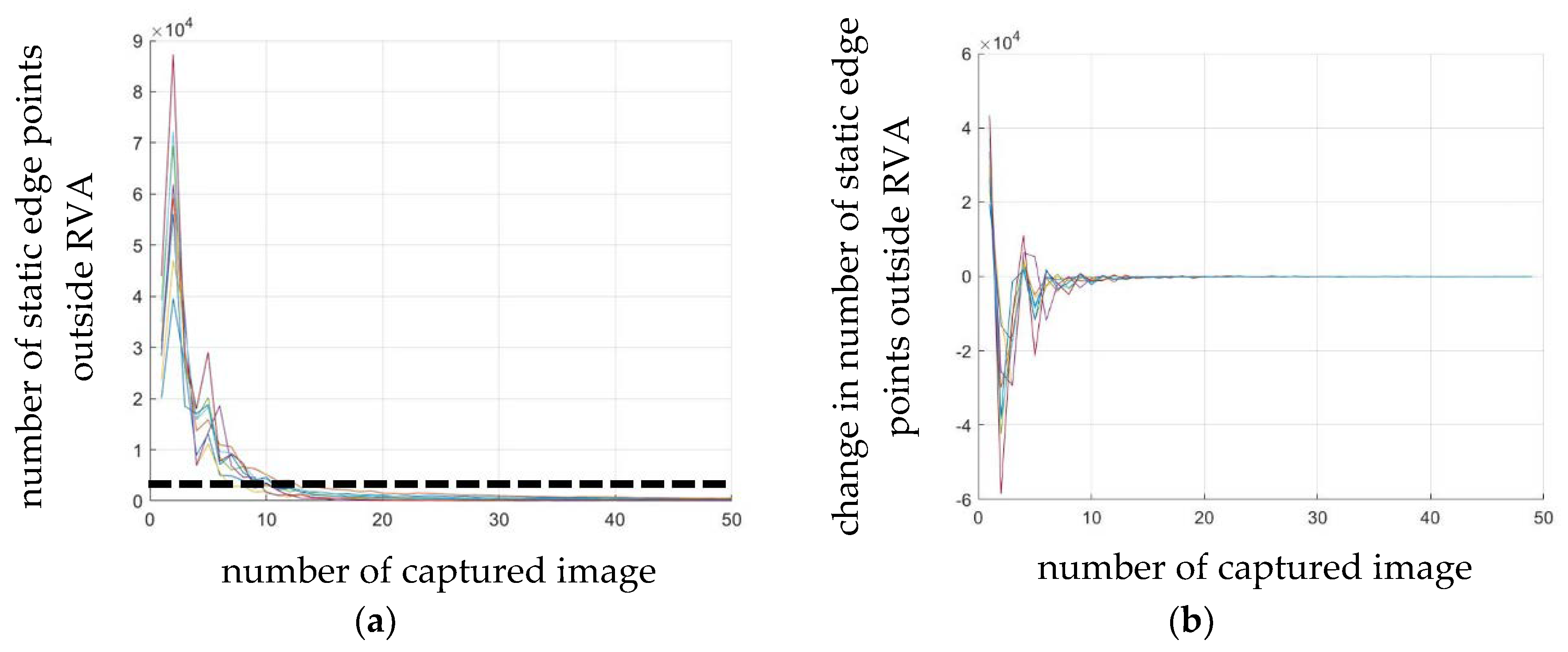 Sensors 20 03407 g012