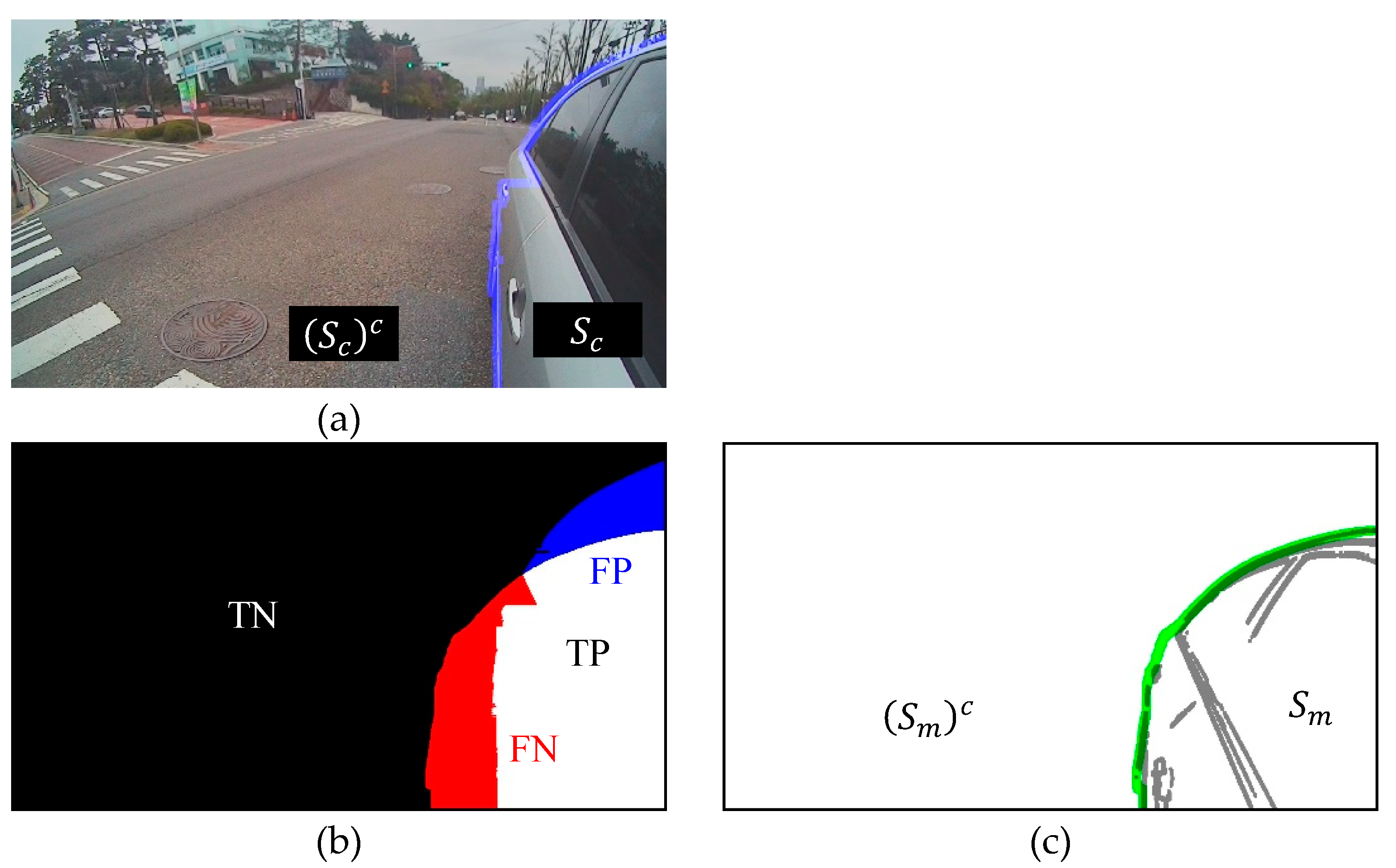 Sensors 20 03407 g015
