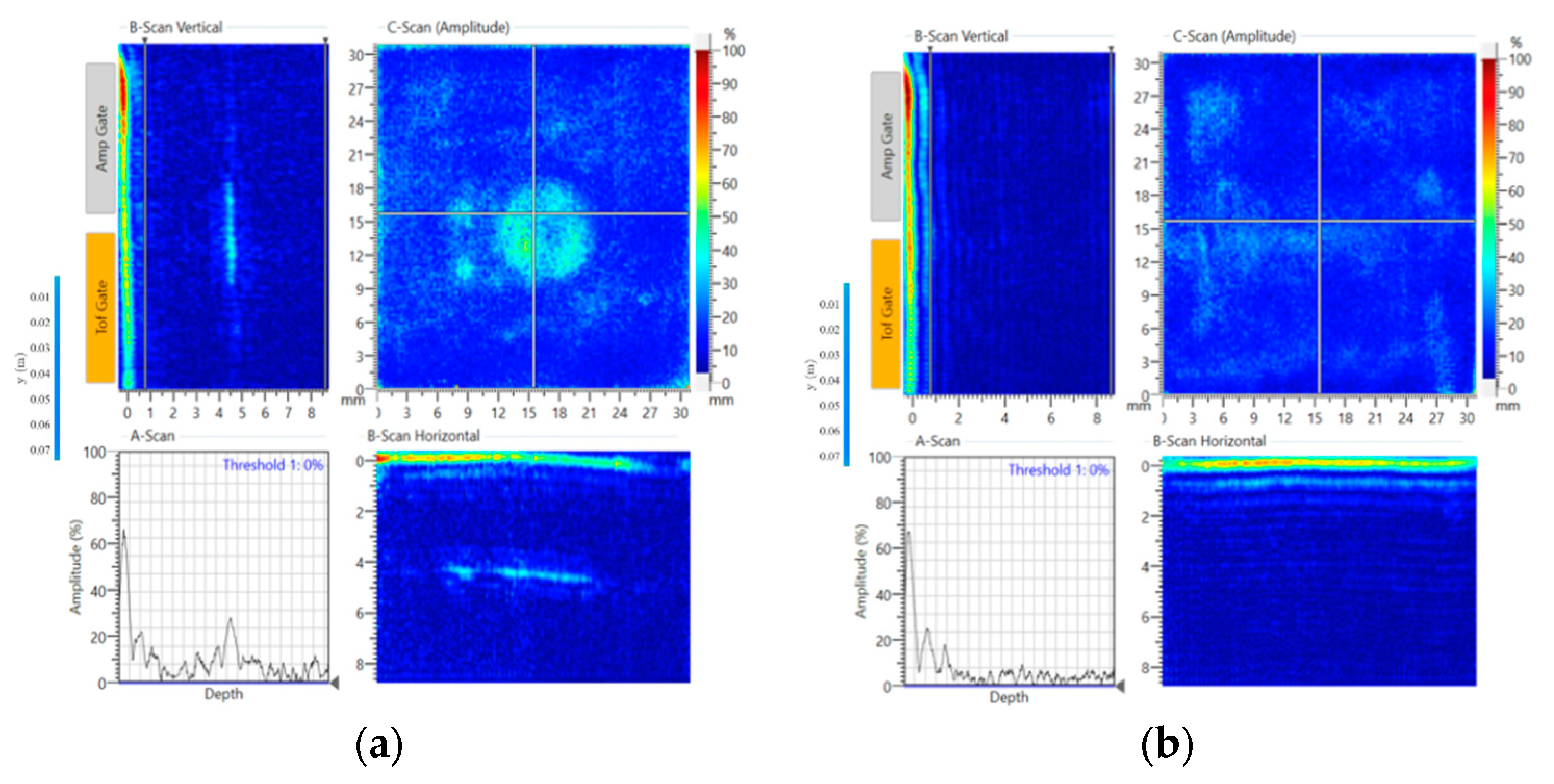 Sensors 20 03410 g004