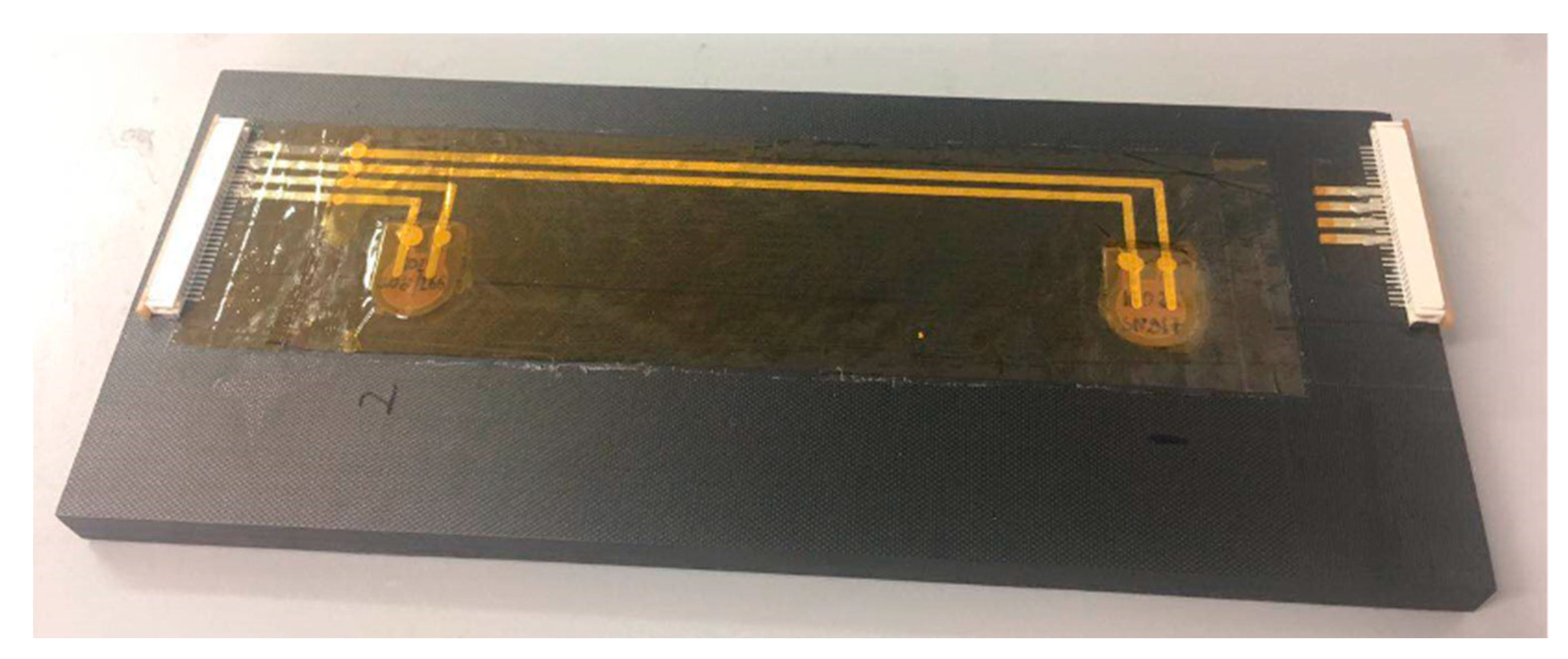 Sensors 20 03410 g005