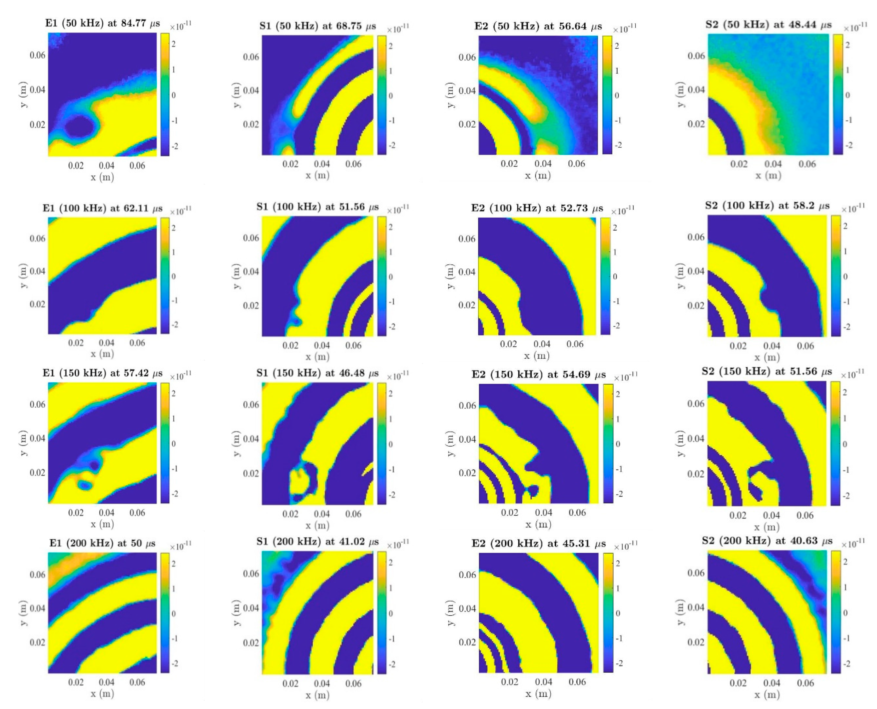 Sensors 20 03410 g011a