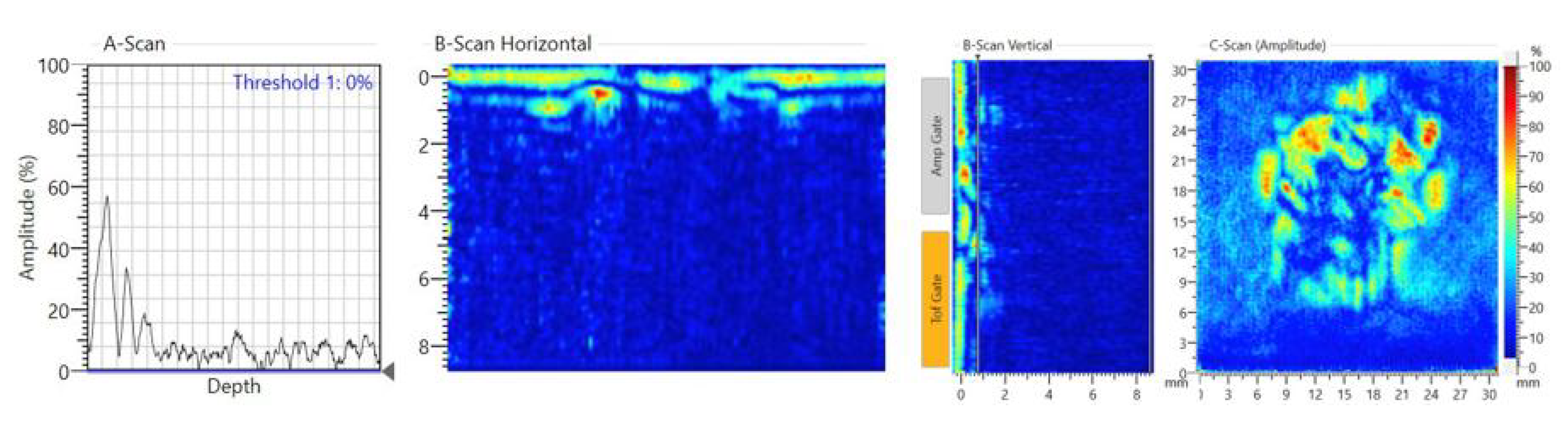 Sensors 20 03410 g014