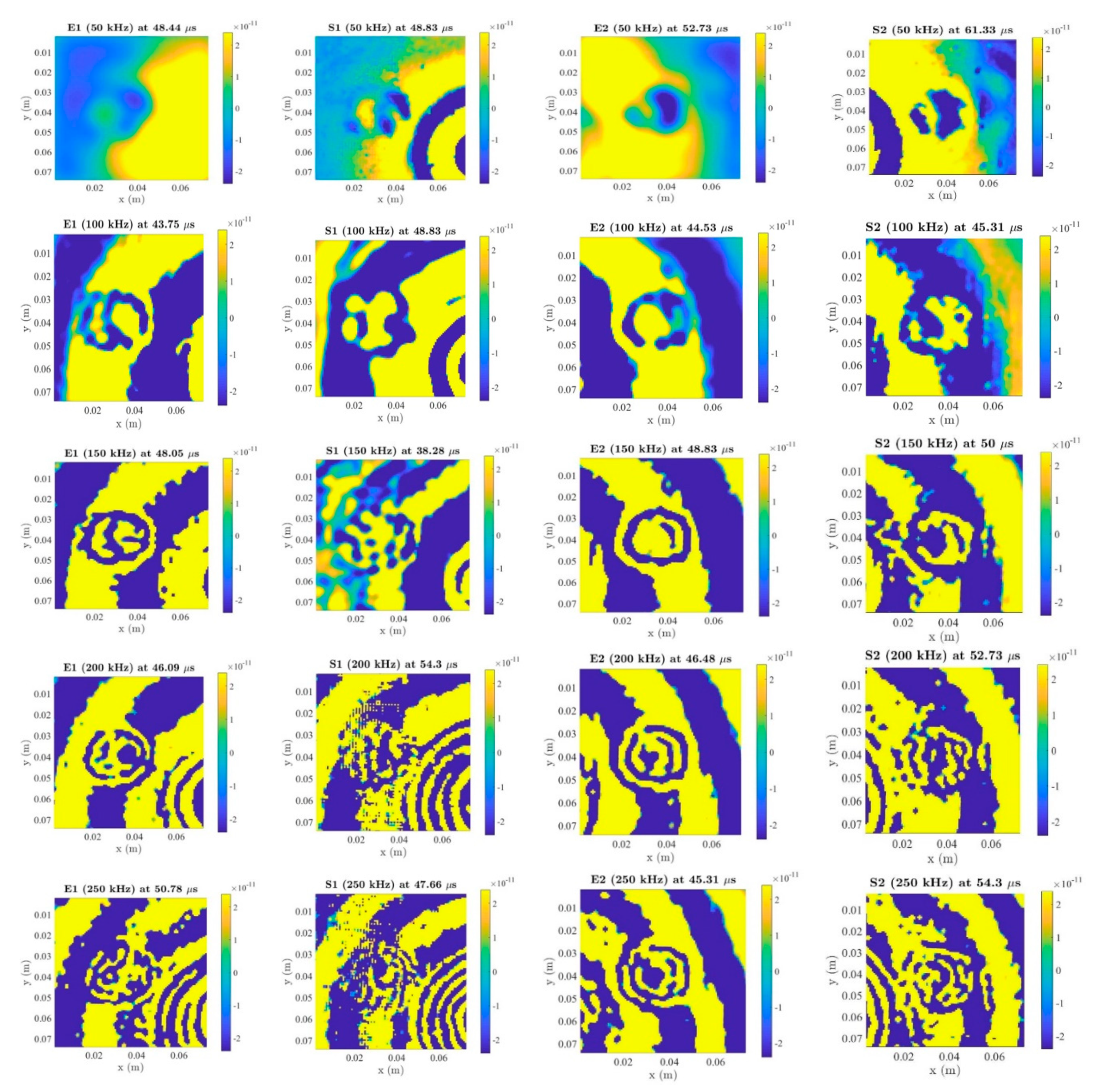 Sensors 20 03410 g017