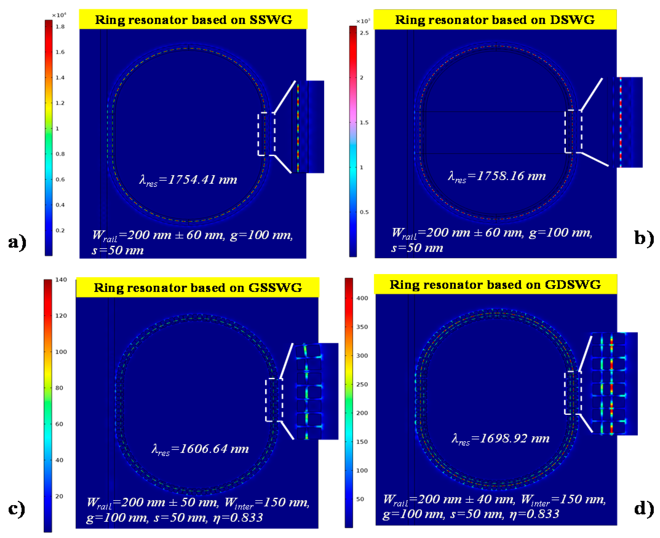 Sensors 20 03416 g008