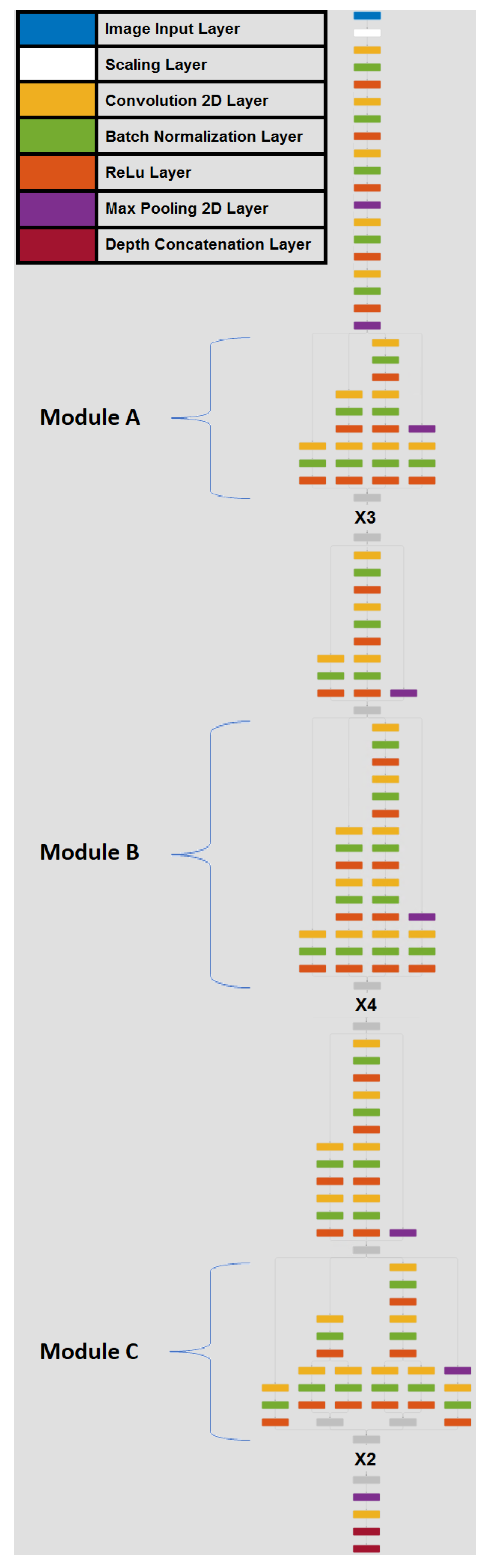 Sensors 20 03419 g001