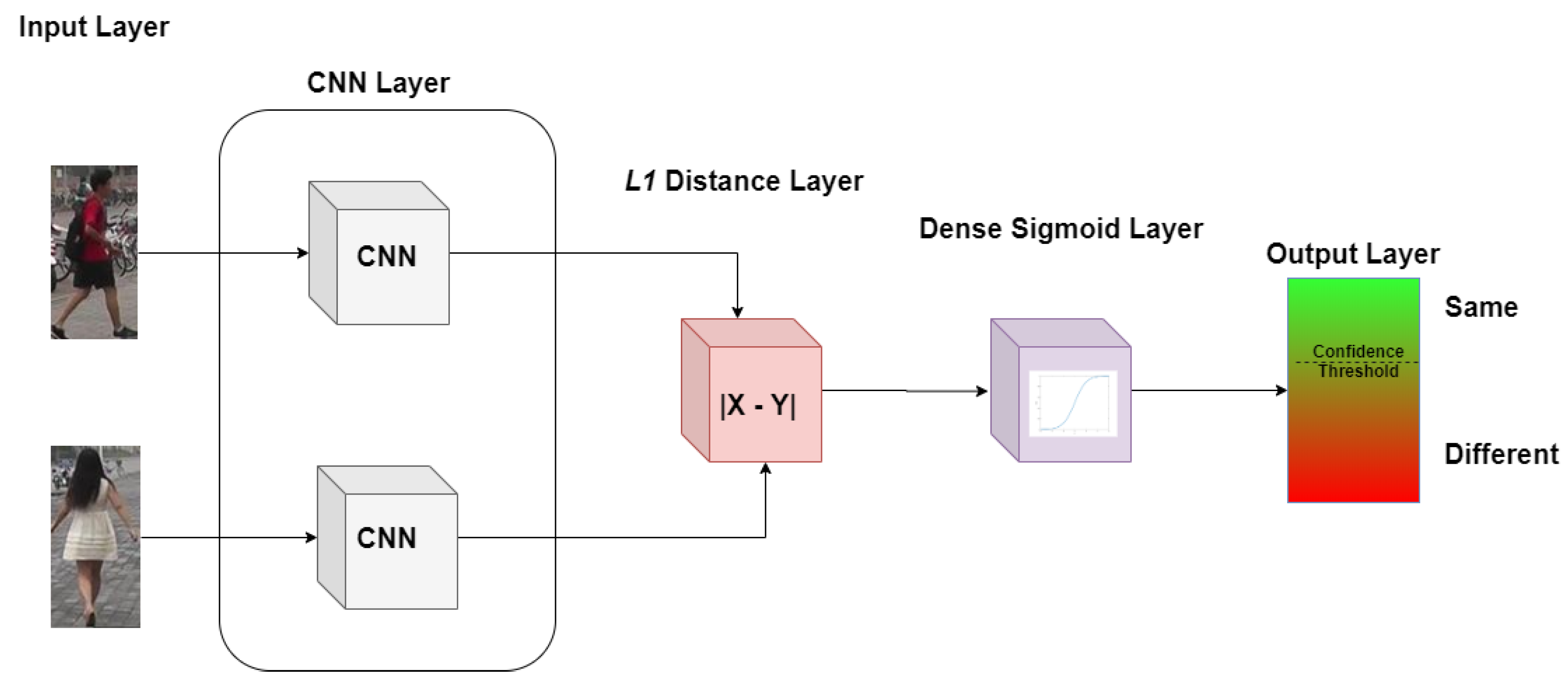 Sensors 20 03419 g002