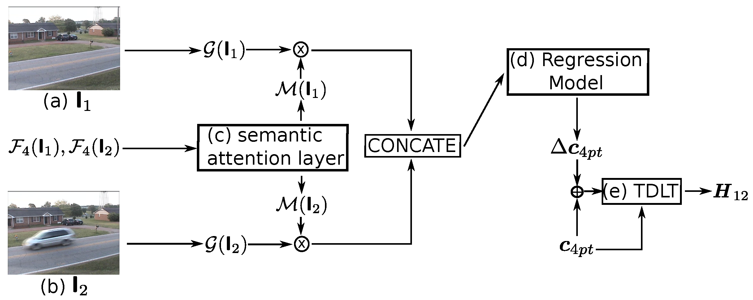 Sensors 20 03420 g002