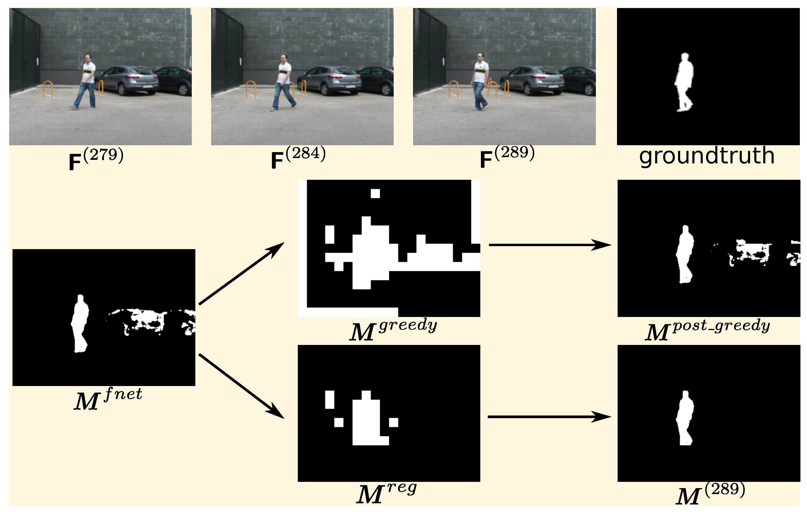 Sensors 20 03420 g004