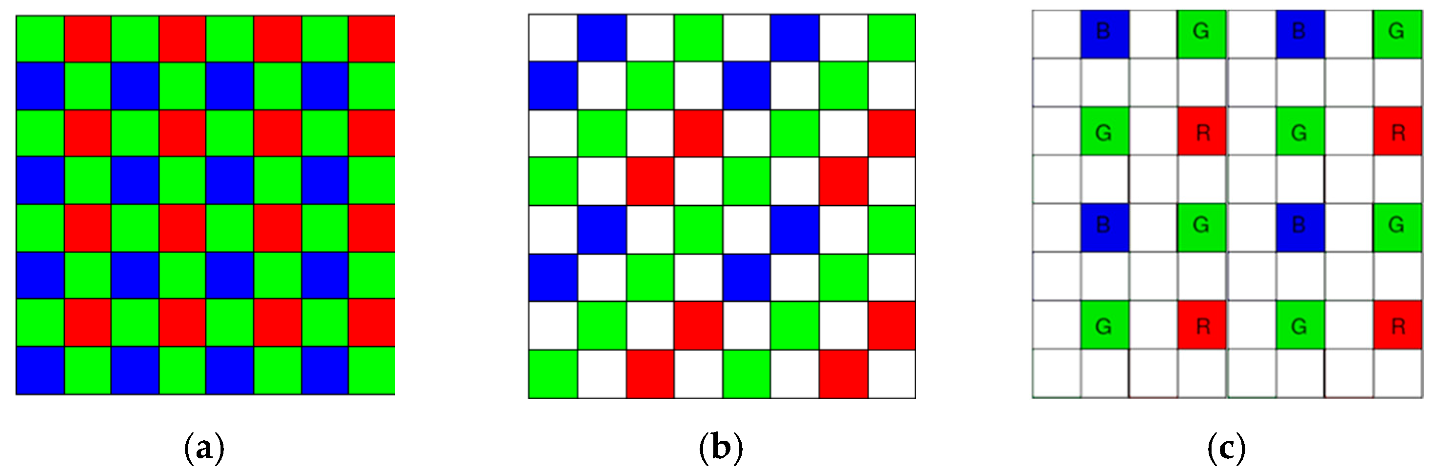 Sensors 20 03423 g001