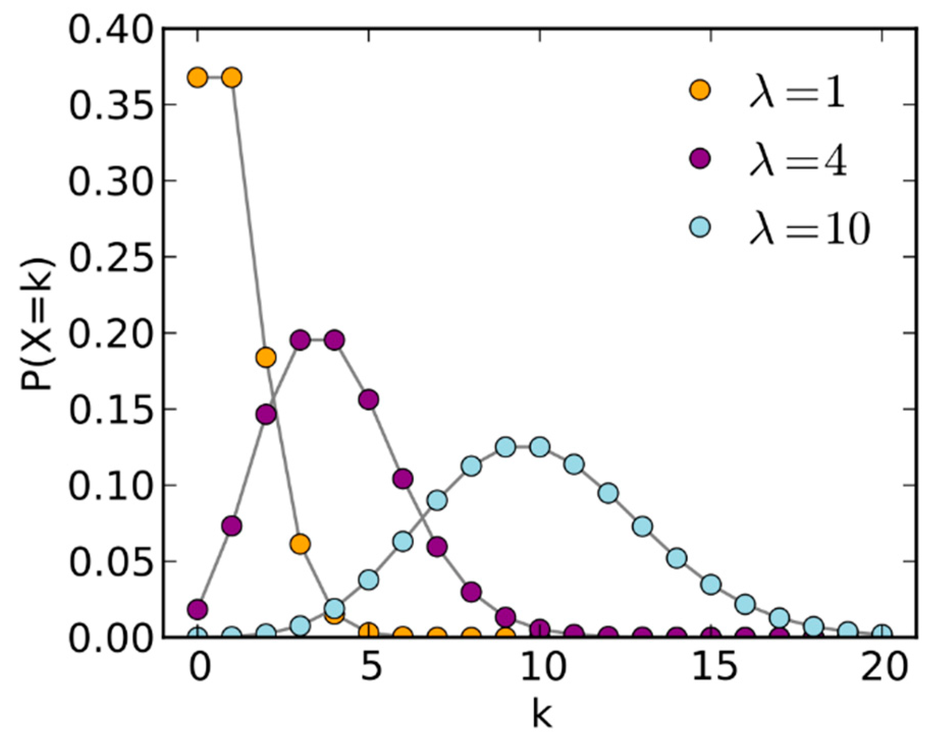 Sensors 20 03423 g005